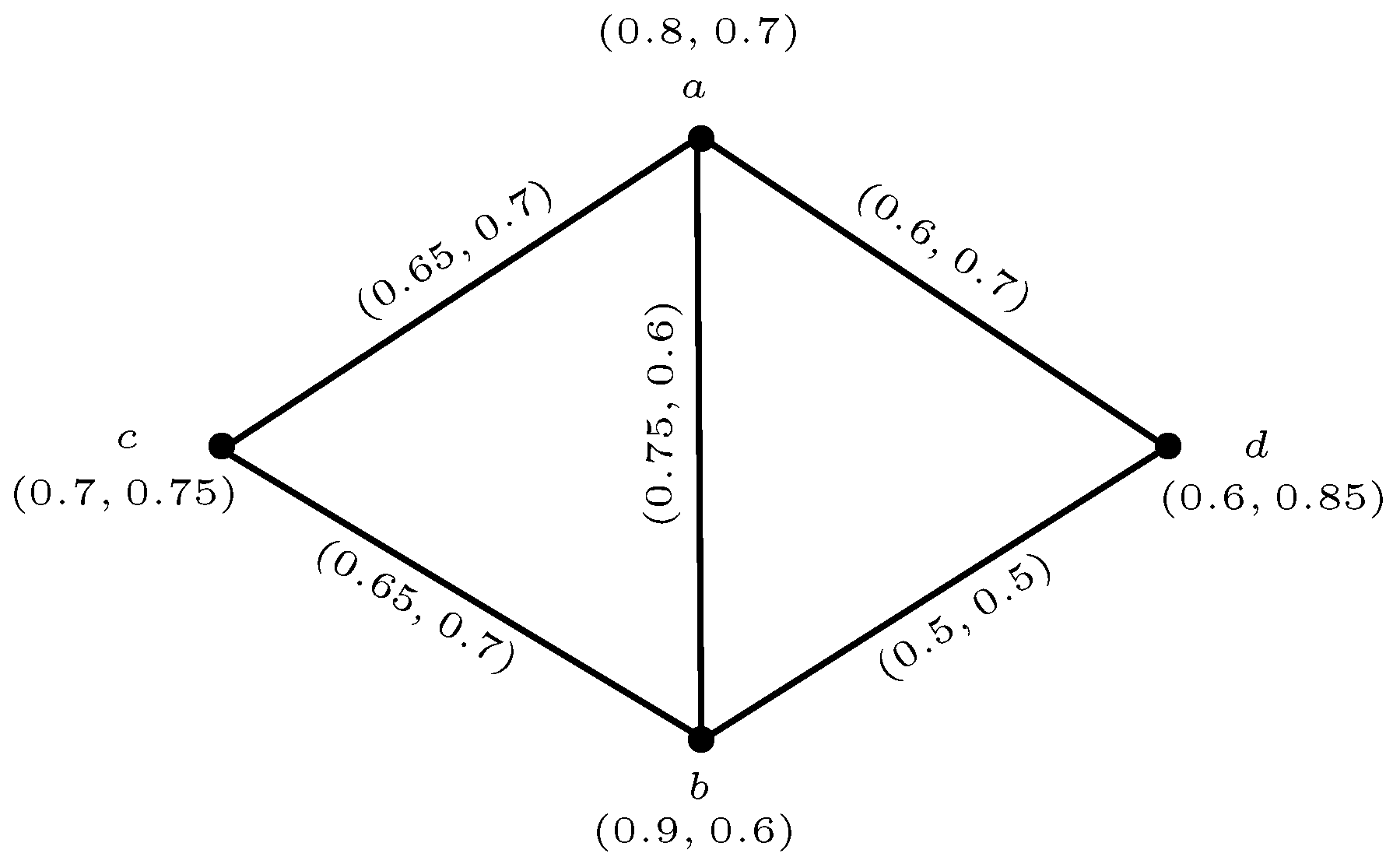 Mathematics 07 00091 g005
