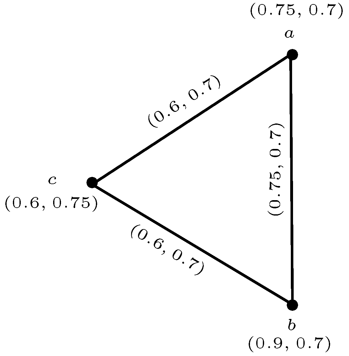 Mathematics 07 00091 g006