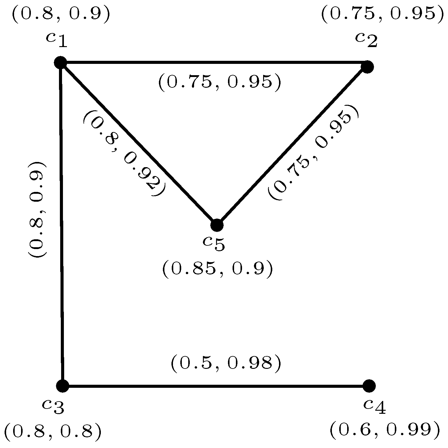 Mathematics 07 00091 g007