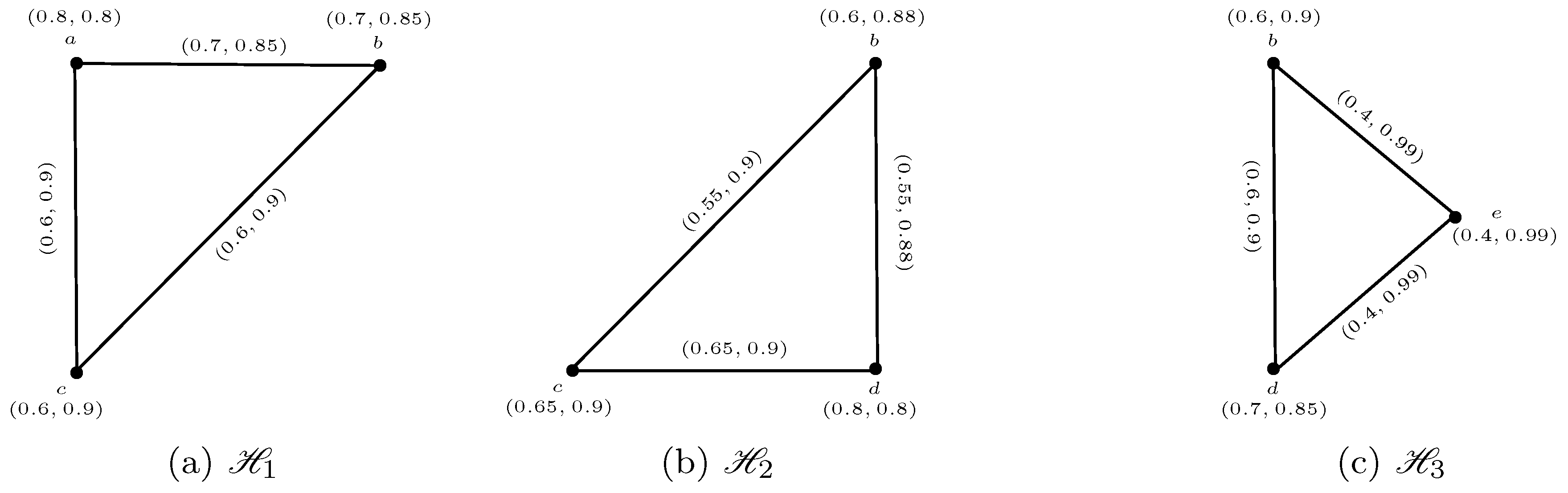 Mathematics 07 00091 g009