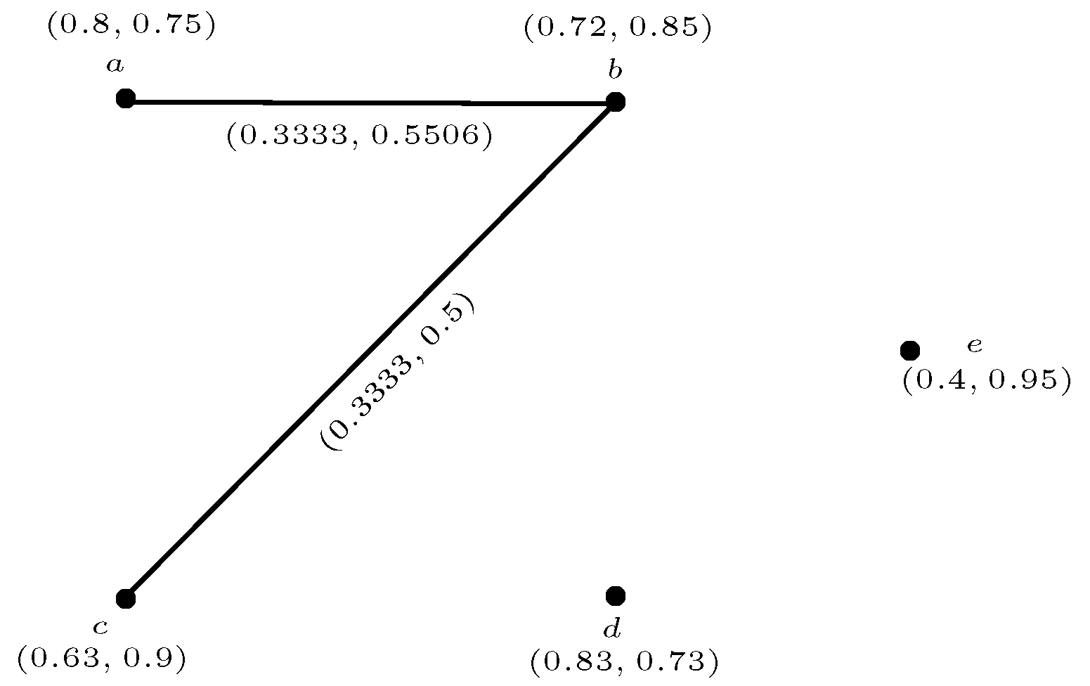 Mathematics 07 00091 g011