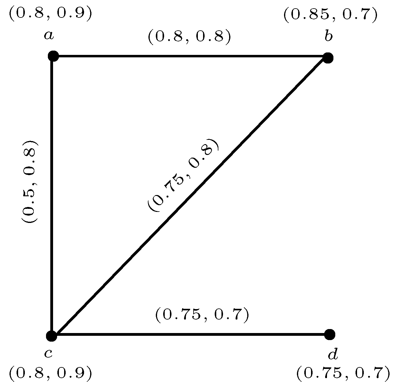 Mathematics 07 00091 g015