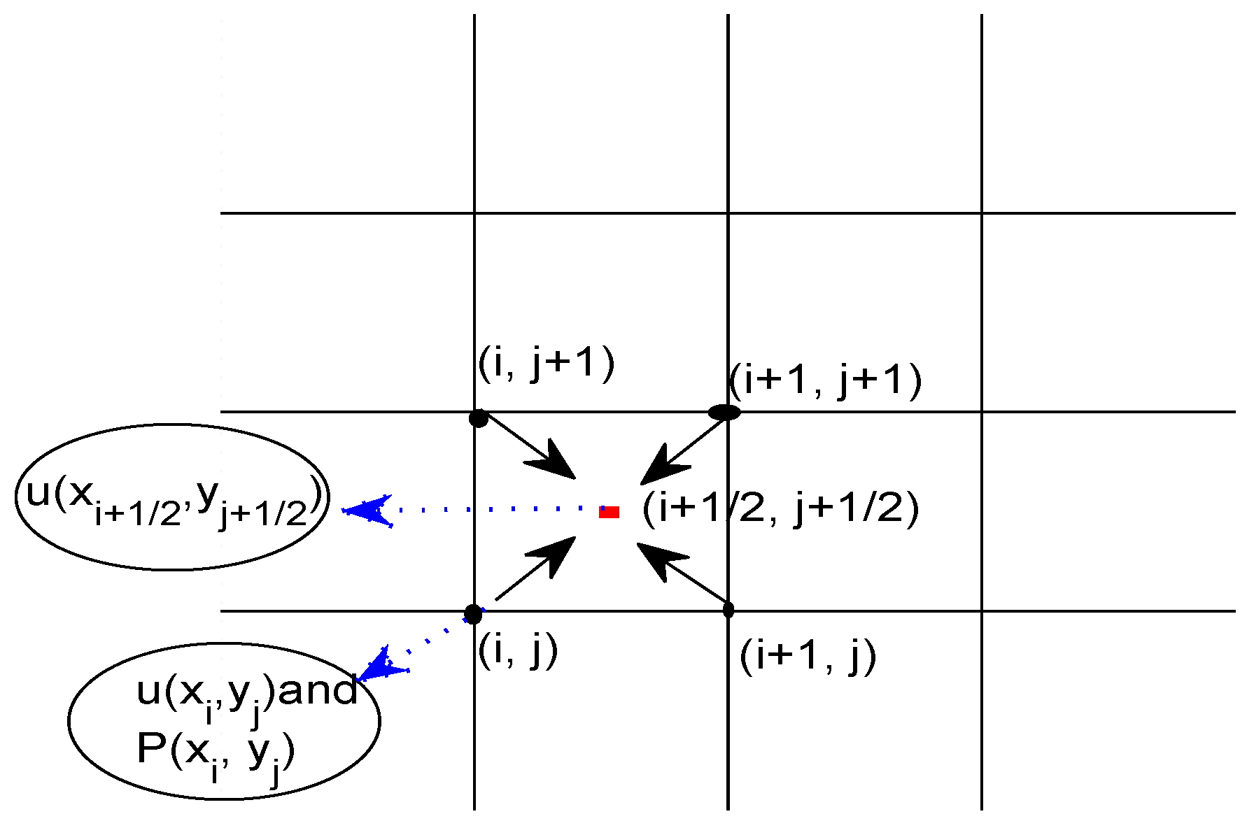 Mathematics 07 00093 g001