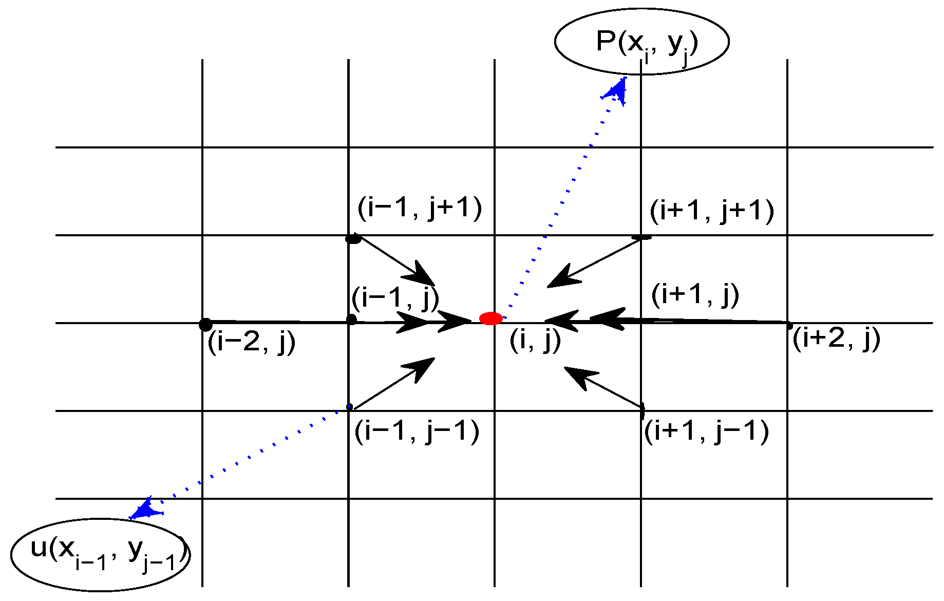 Mathematics 07 00093 g002