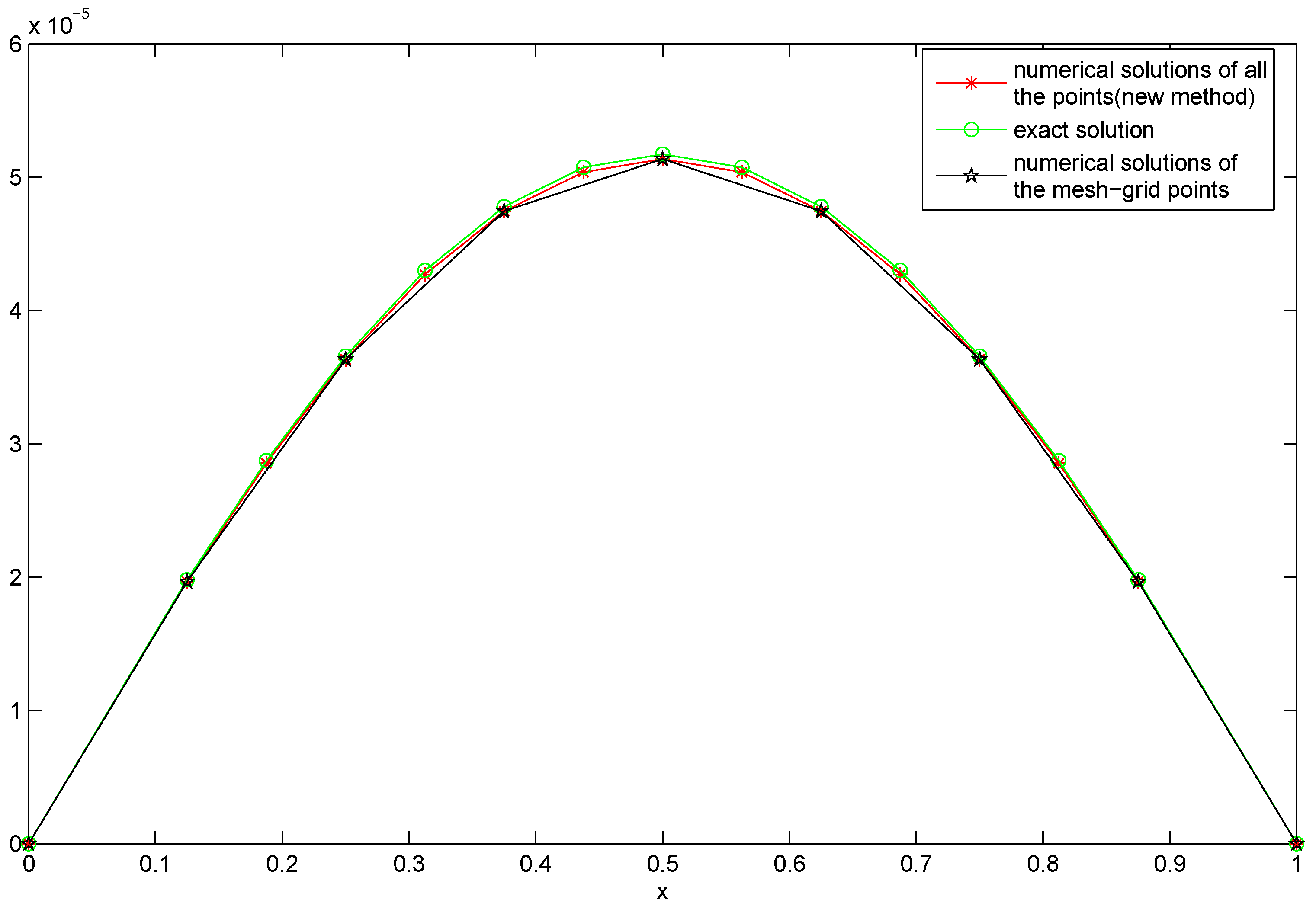 Mathematics 07 00093 g004
