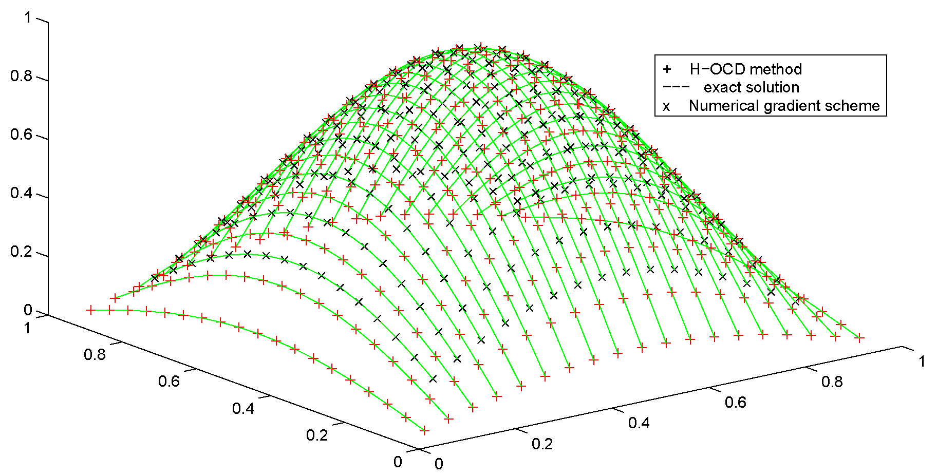 Mathematics 07 00093 g006