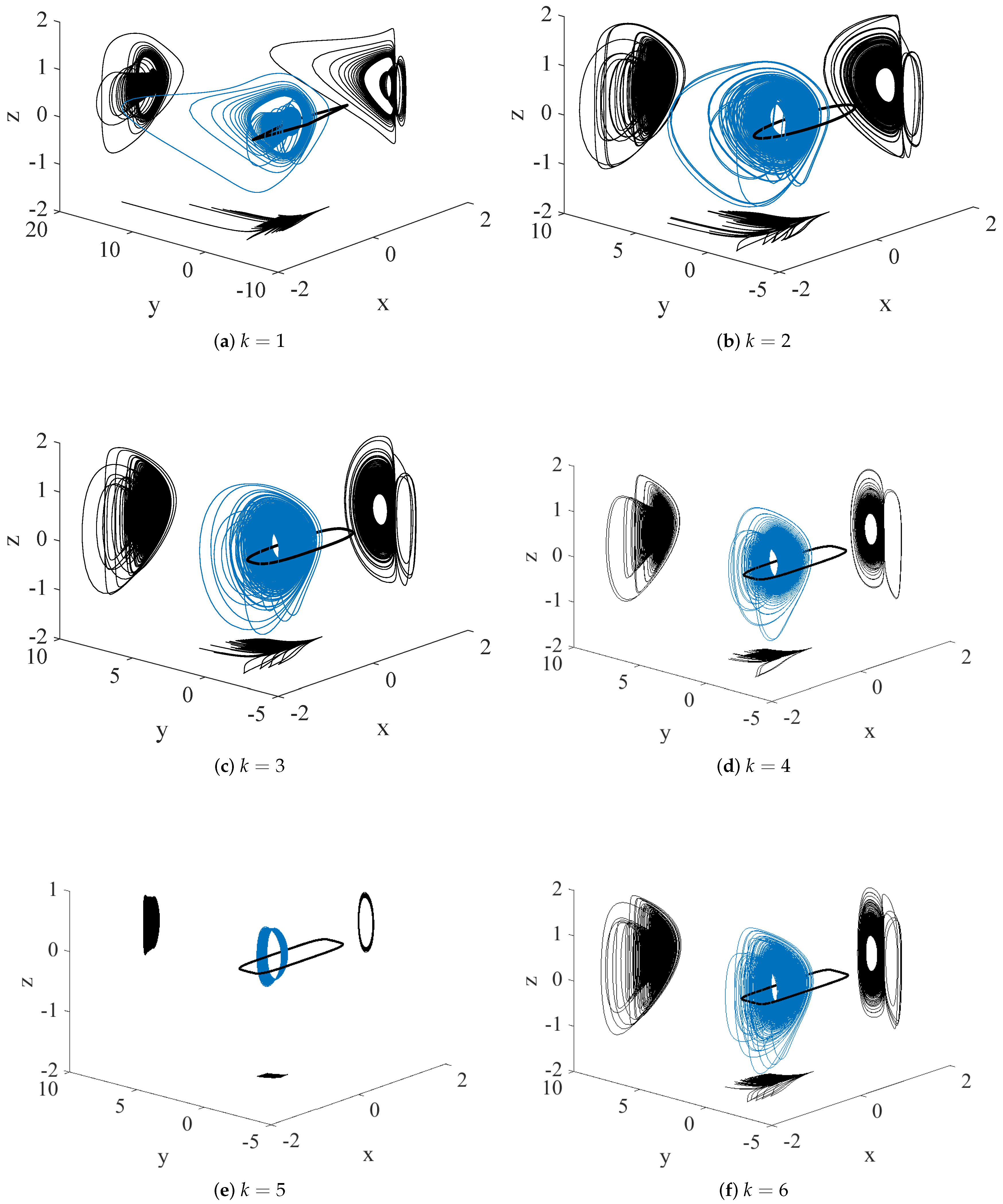 Mathematics 07 00094 g002