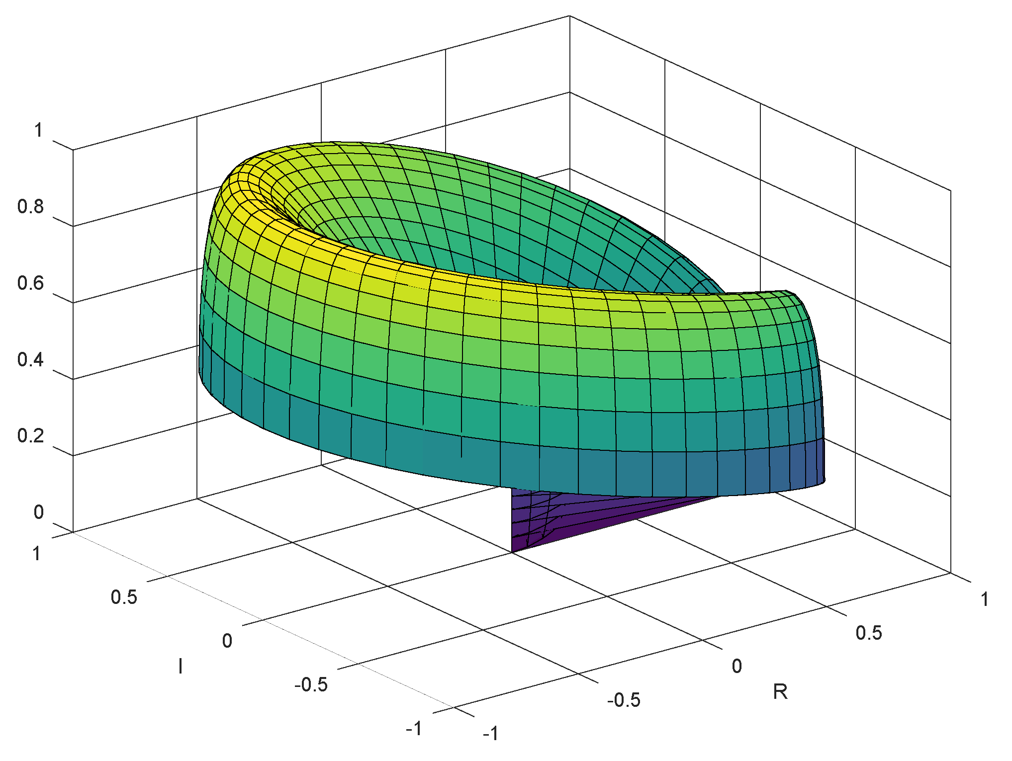 Mathematics 07 00096 g004