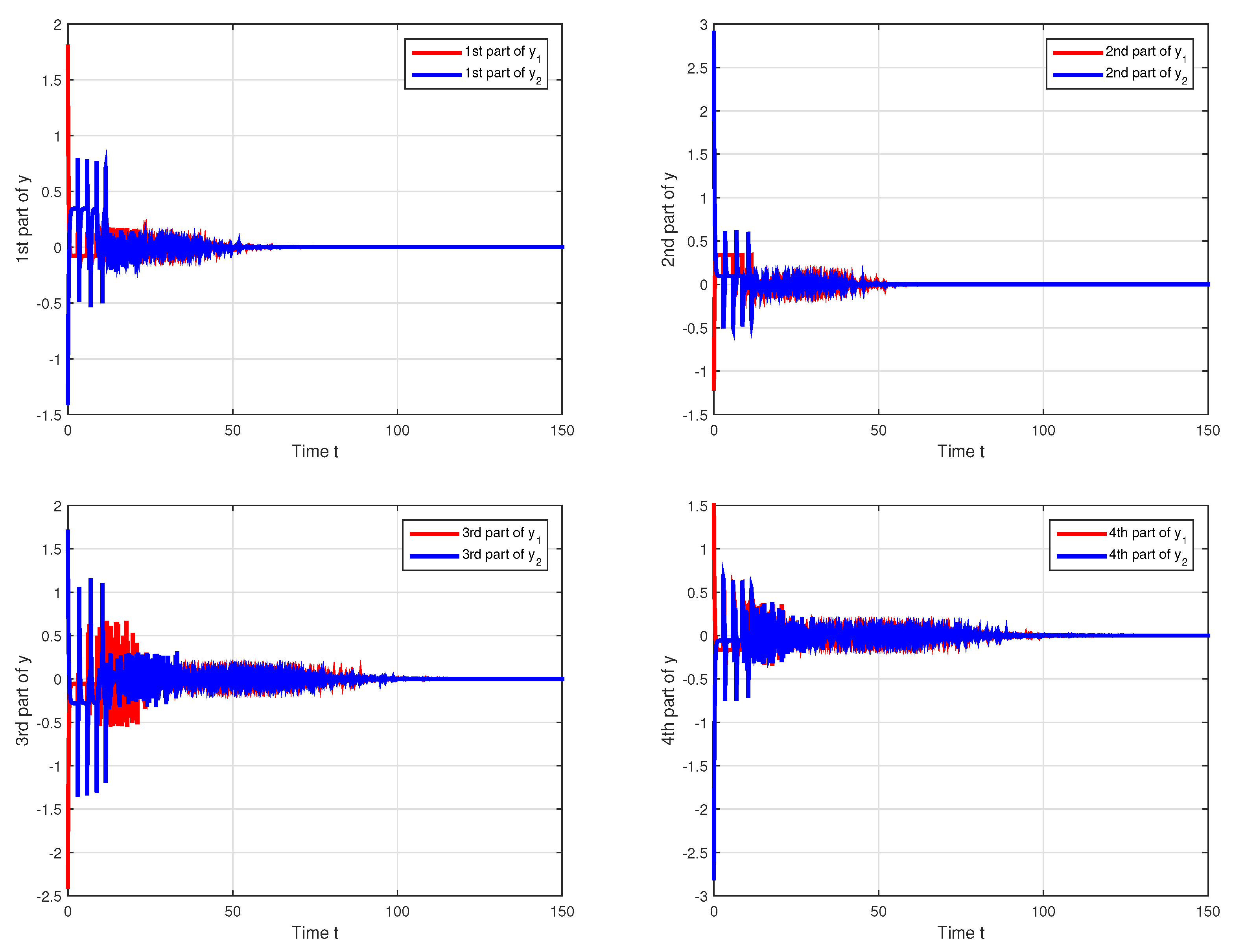 Mathematics 07 00101 g001 Mathematics 07 00101 g001