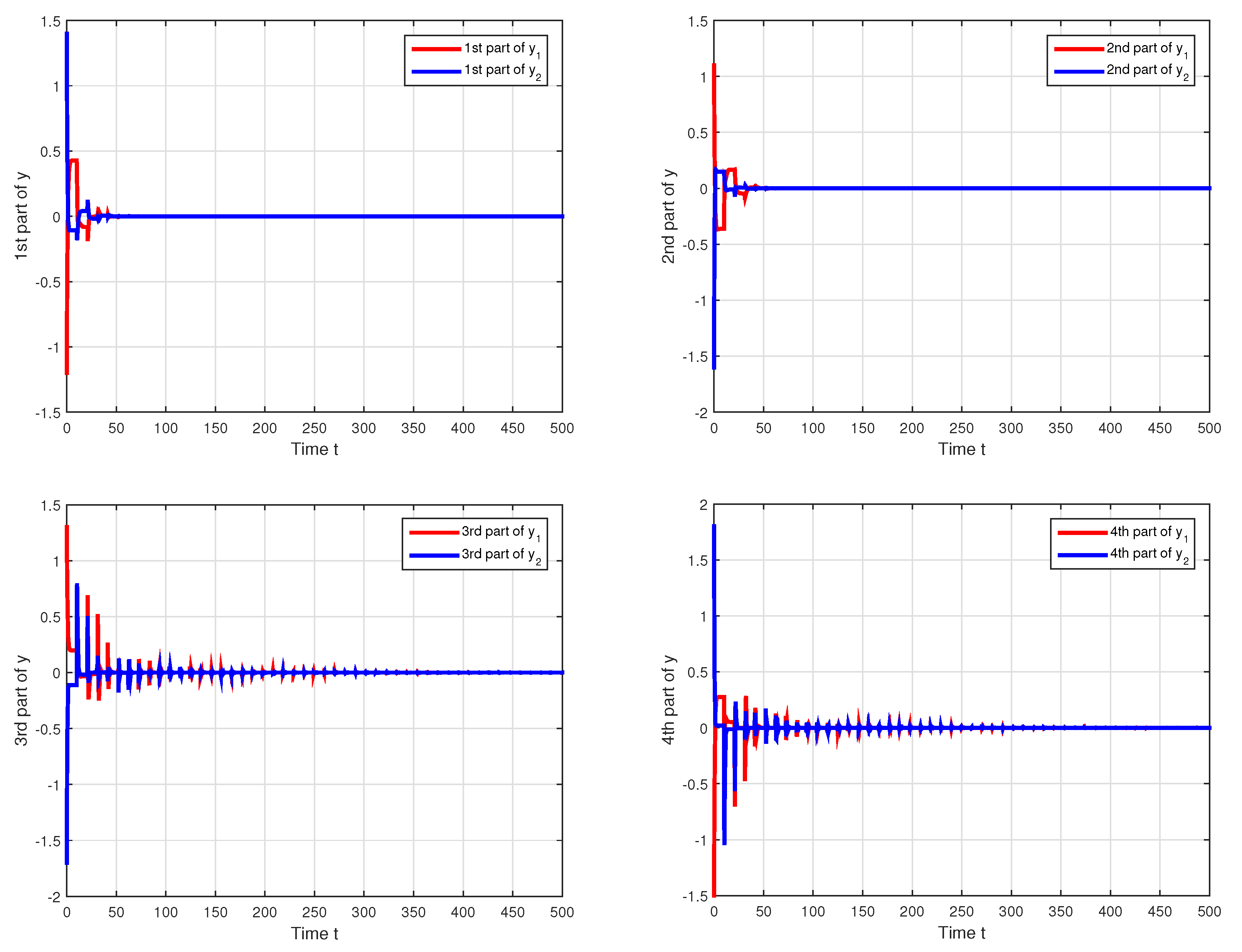 Mathematics 07 00101 g003 Mathematics 07 00101 g003
