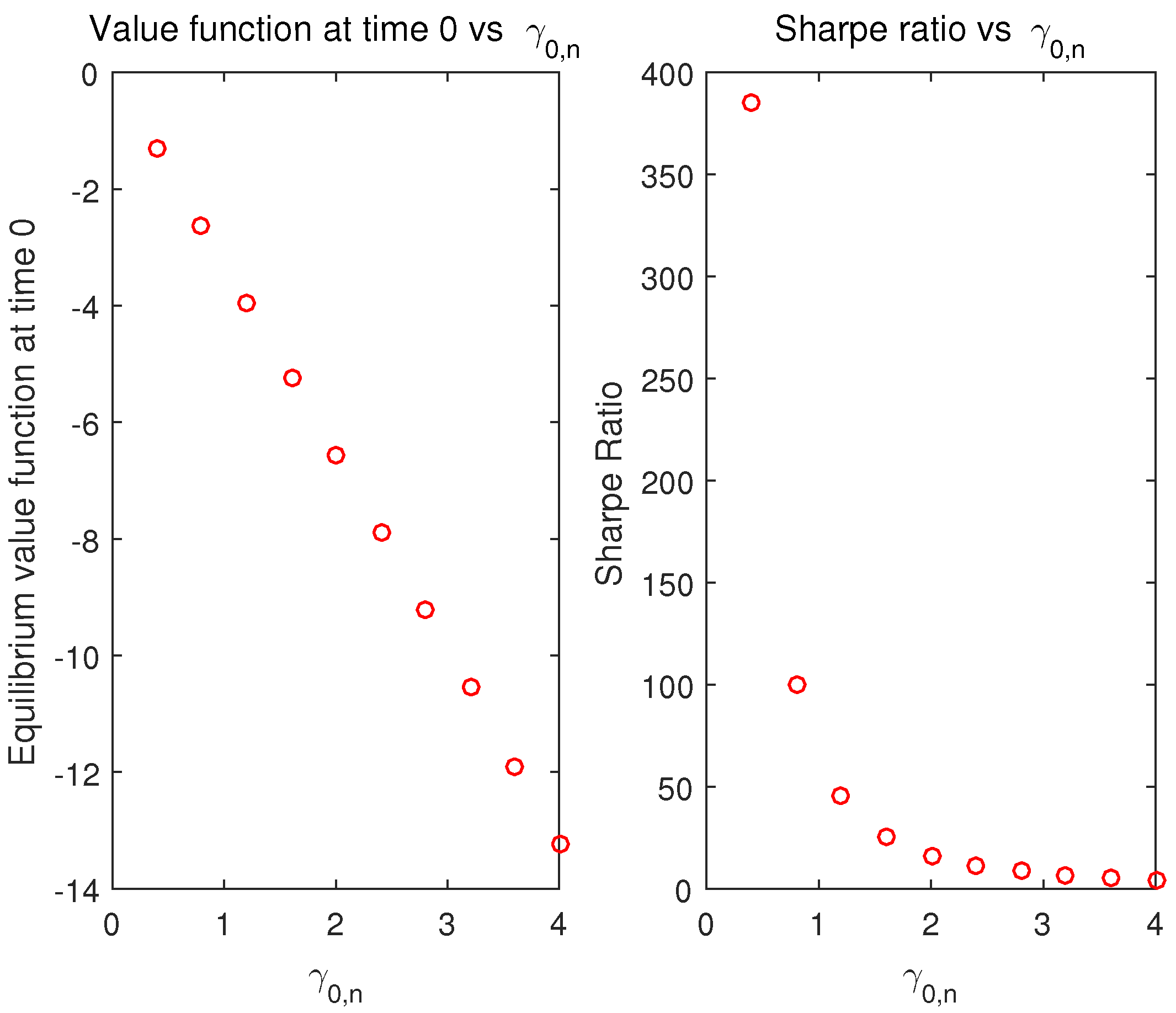 Mathematics 07 00108 g002