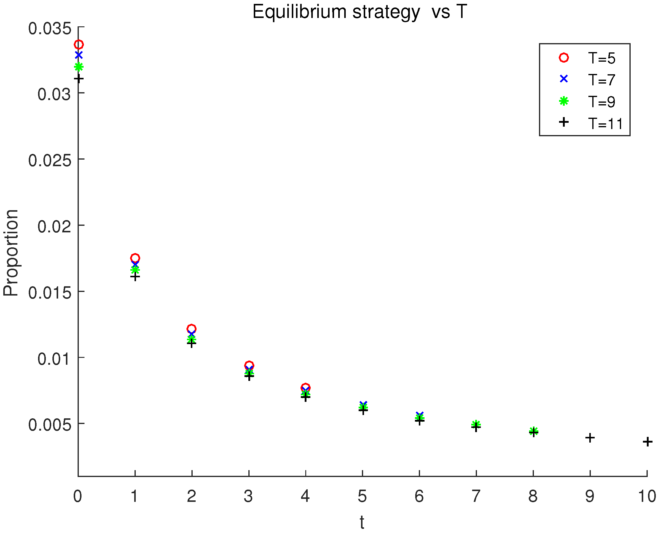 Mathematics 07 00108 g003