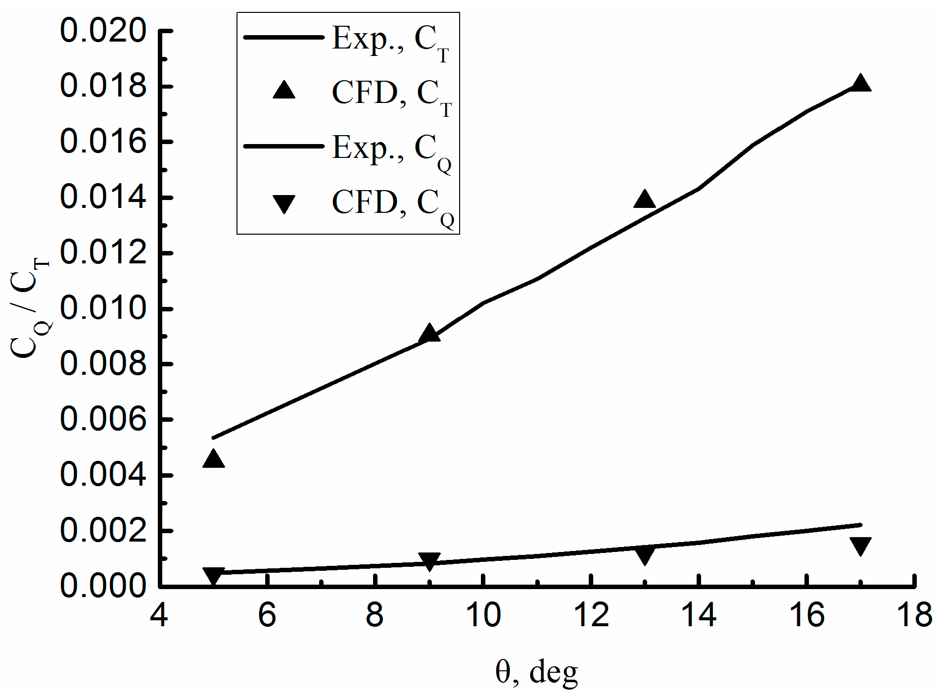 Mathematics 07 00116 g003