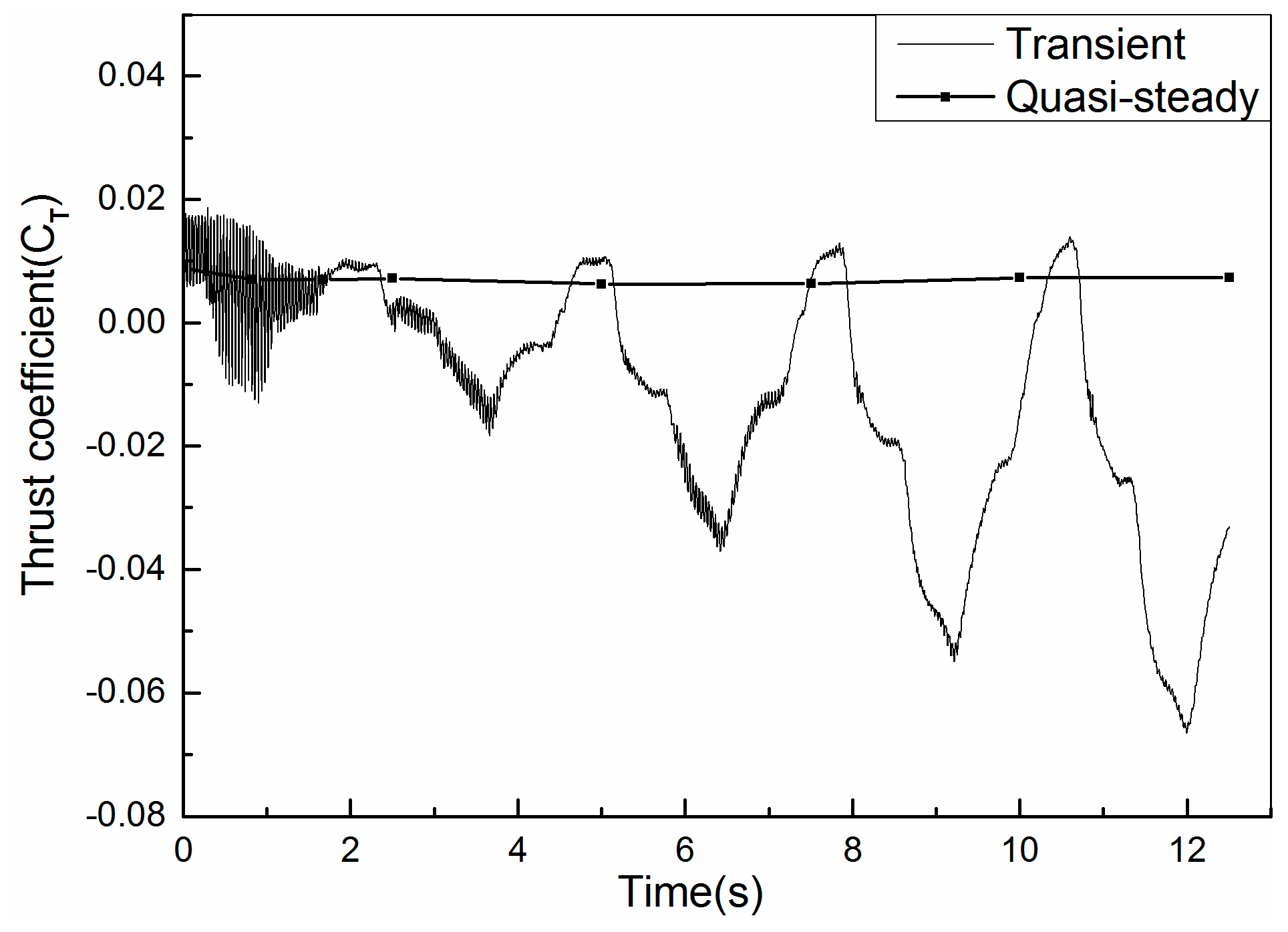 Mathematics 07 00116 g008