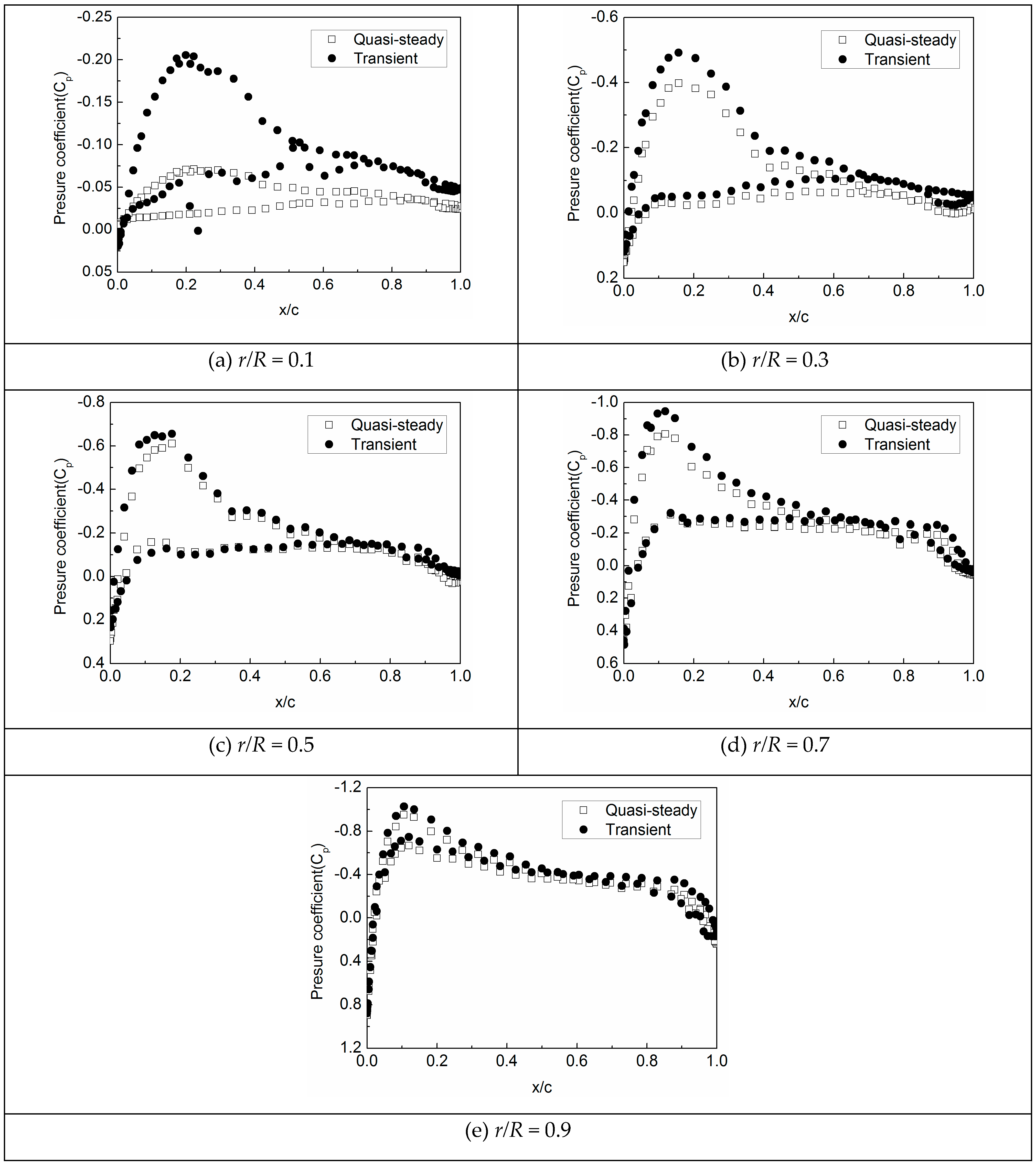 Mathematics 07 00116 g012