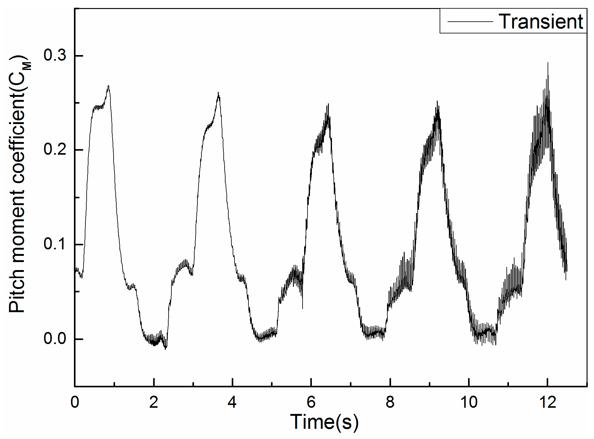 Mathematics 07 00116 g016