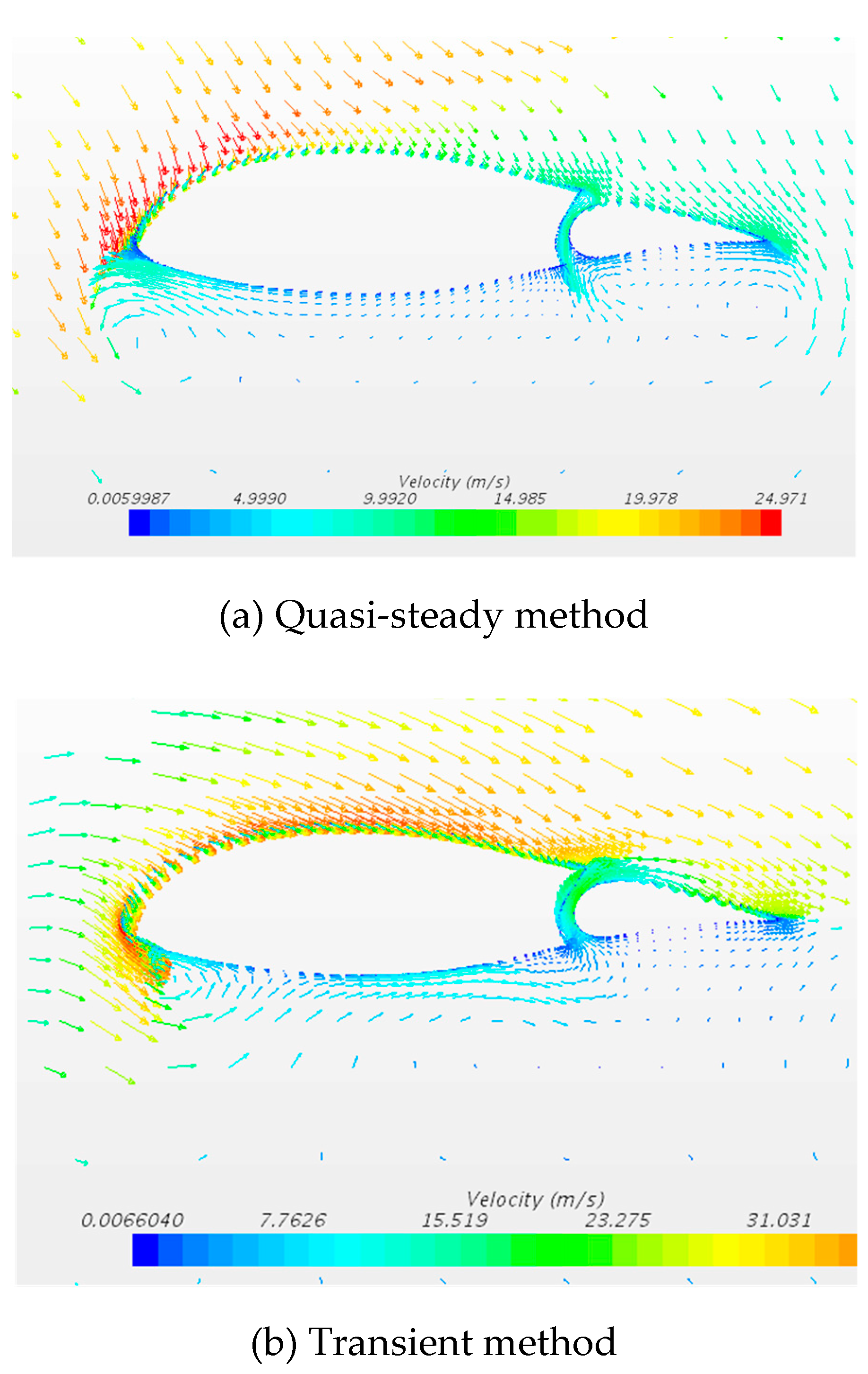 Mathematics 07 00116 g018