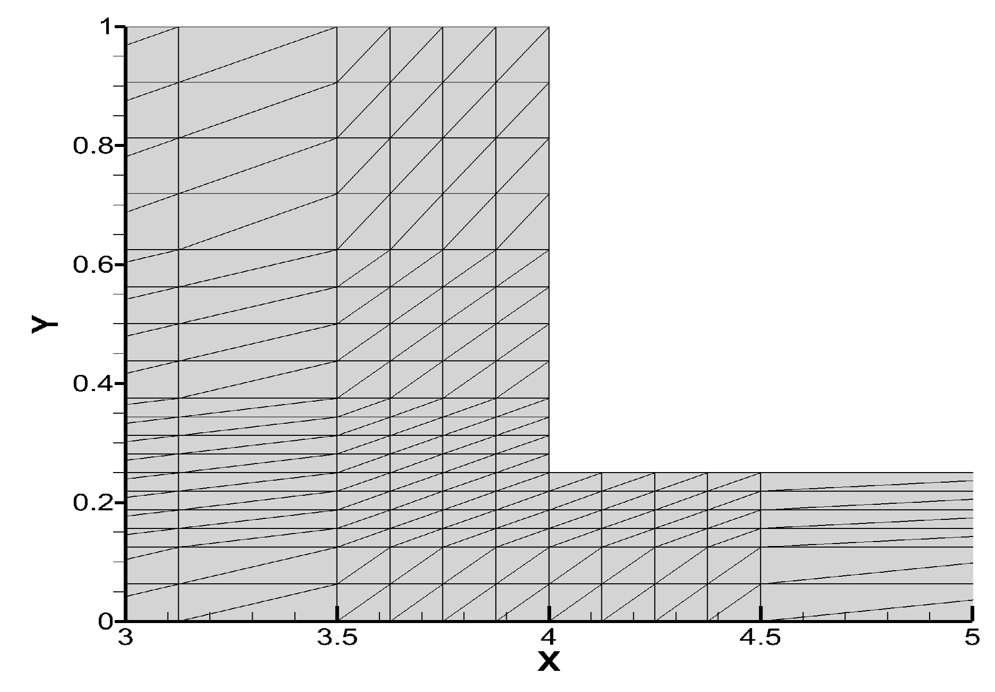 Mathematics 07 00128 g004