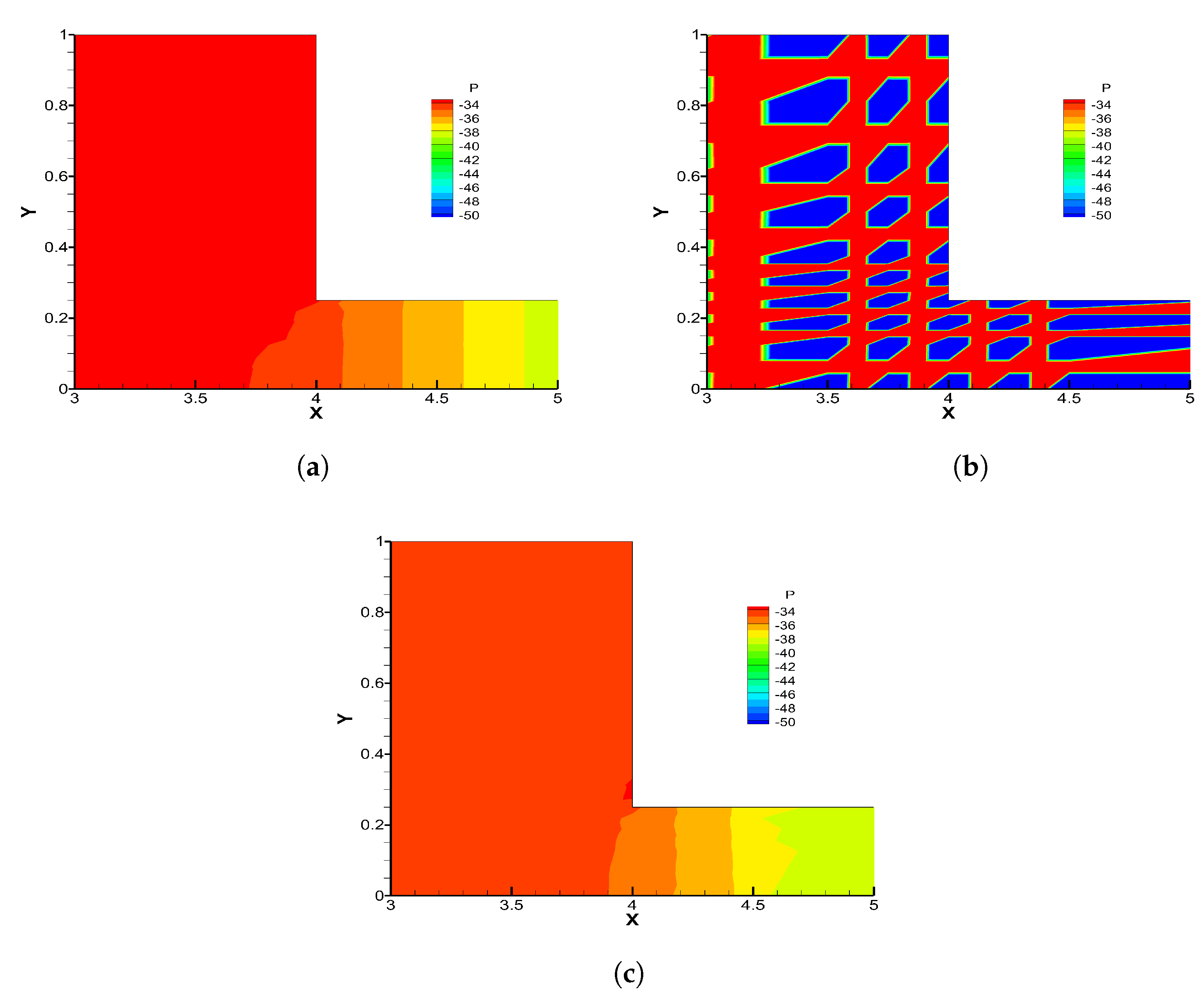 Mathematics 07 00128 g006