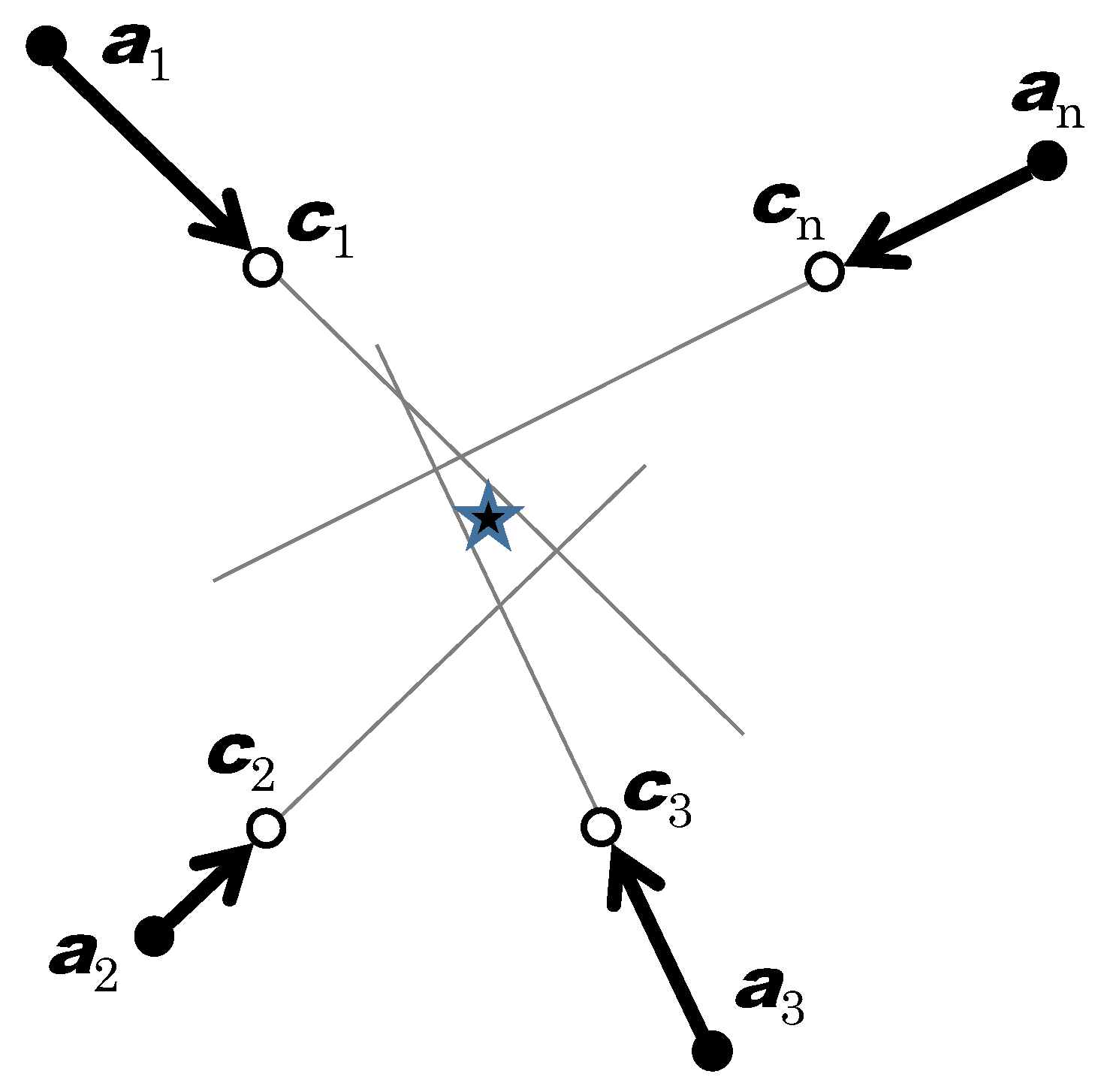 Mathematics 07 00129 g002 Mathematics 07 00129 g002