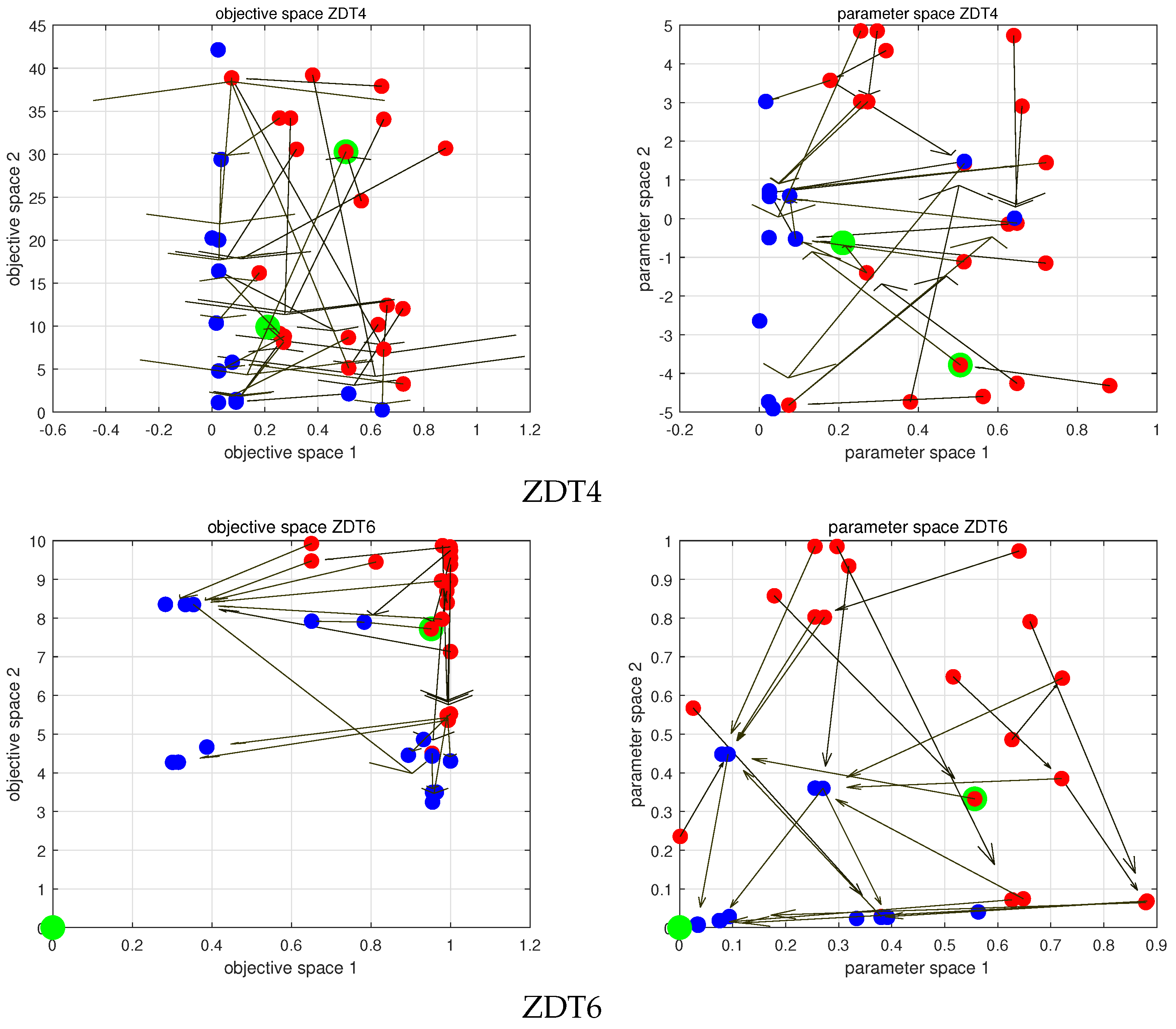 Mathematics 07 00129 g008 Mathematics 07 00129 g008