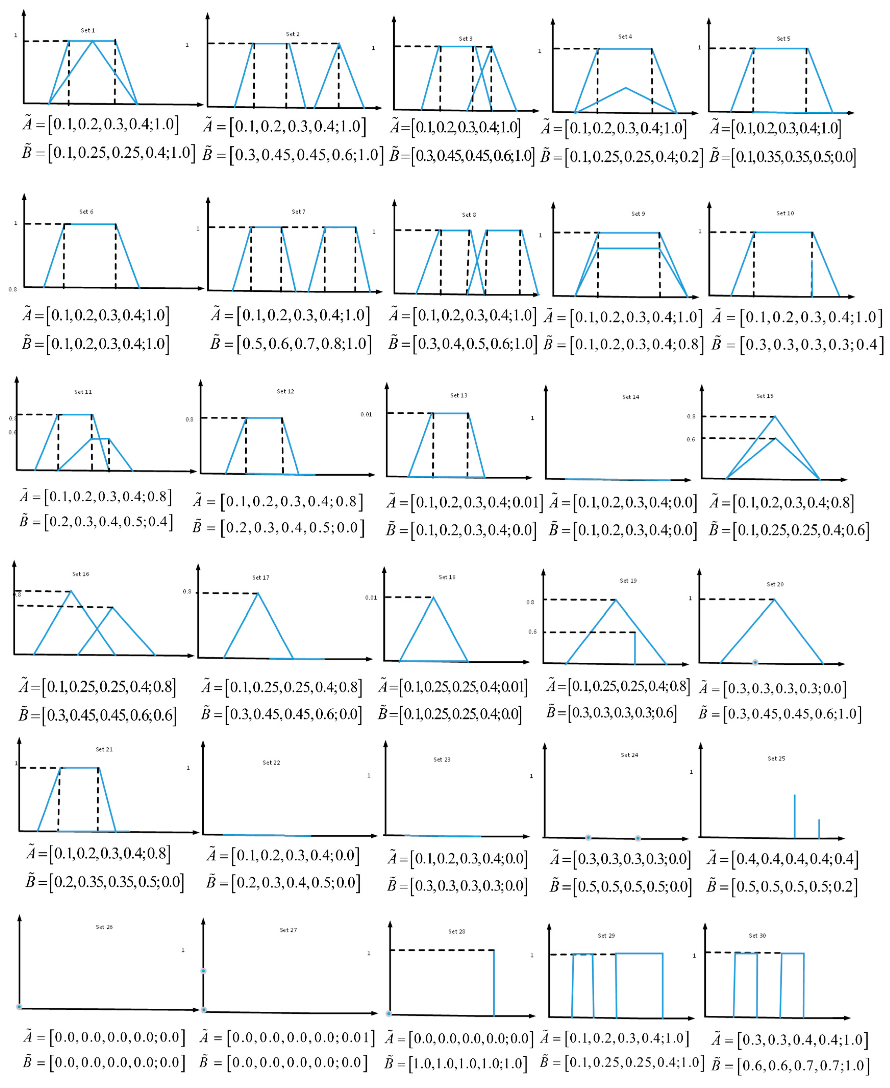 Mathematics 07 00140 g002