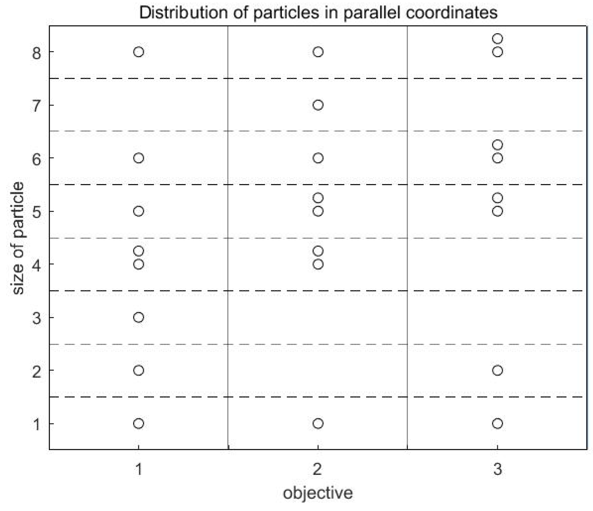 Mathematics 07 00146 g001