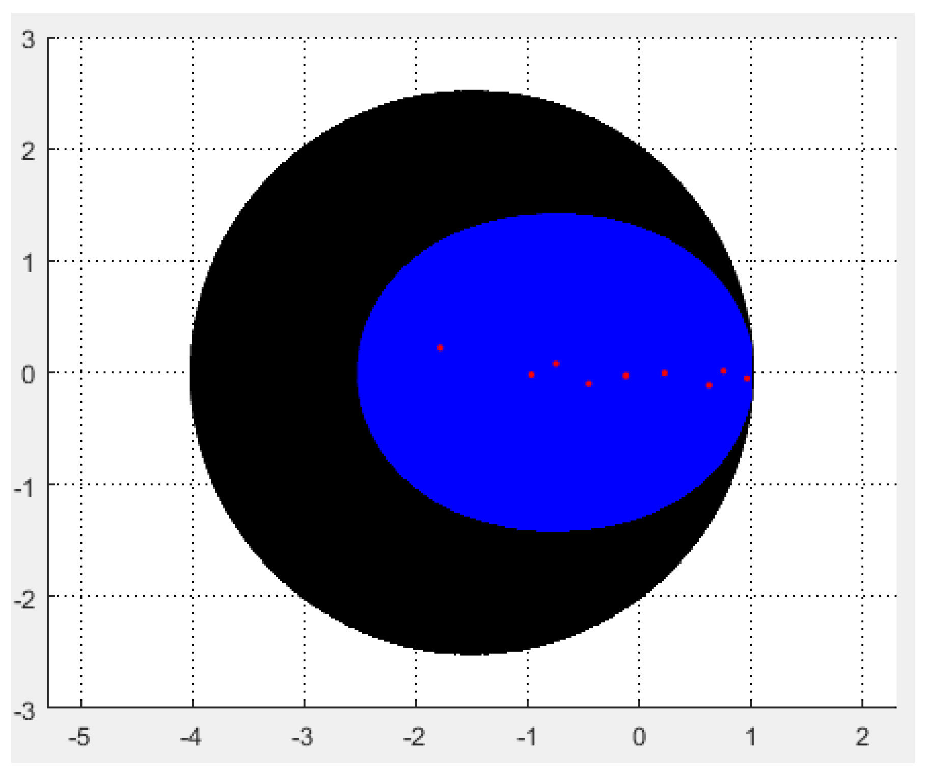 Mathematics 07 00155 g002 550