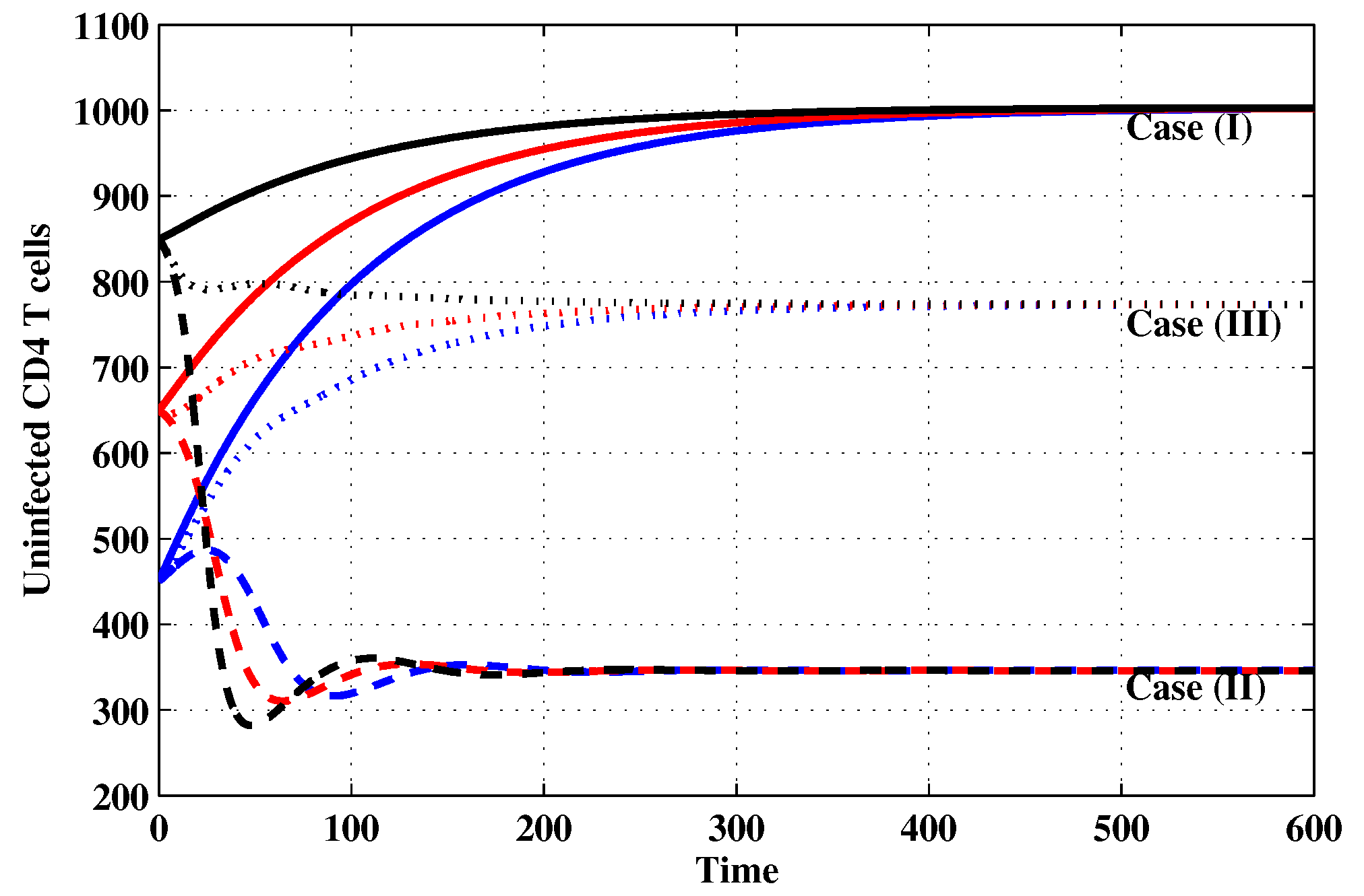 Mathematics 07 00157 g001 Mathematics 07 00157 g001