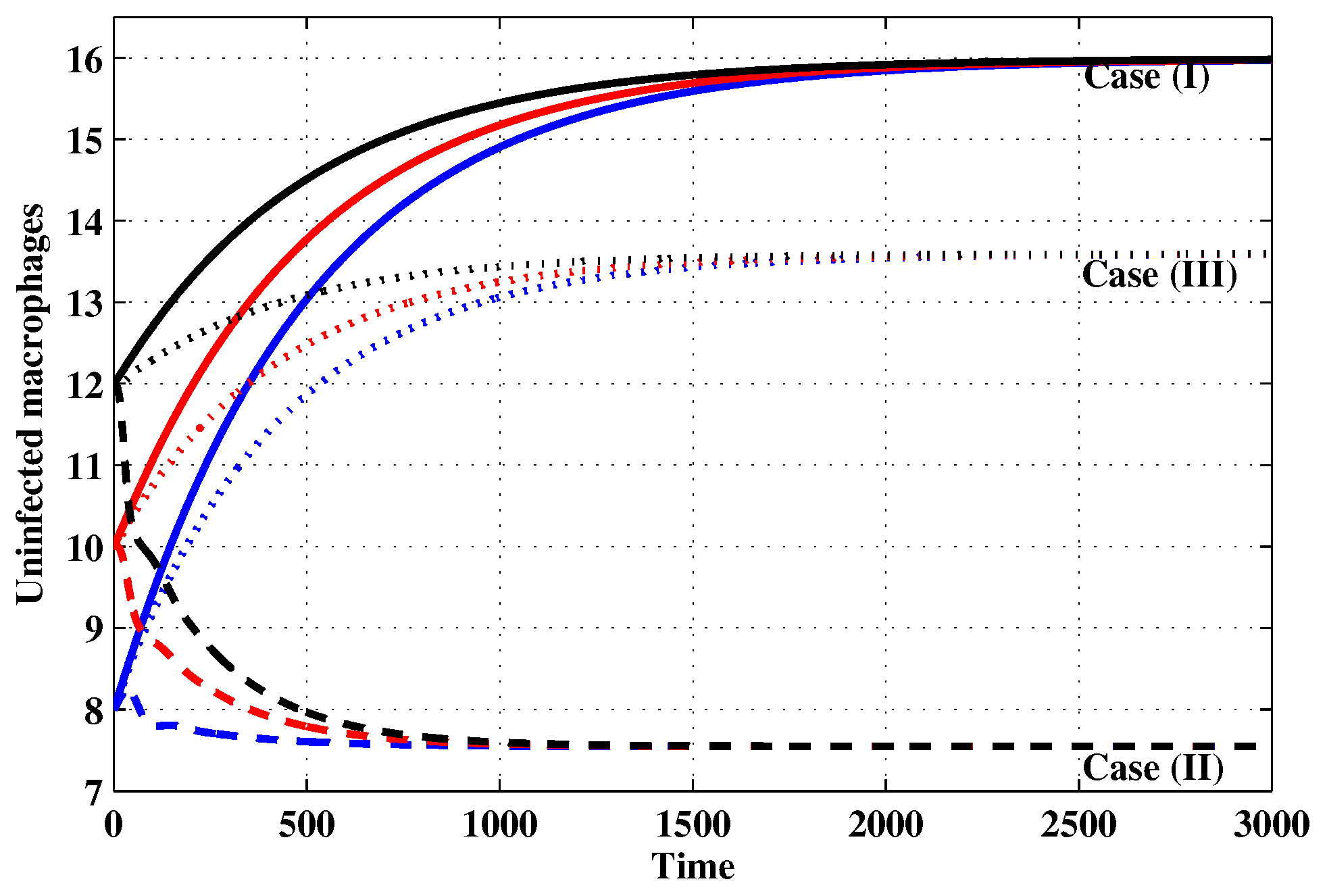 Mathematics 07 00157 g002 Mathematics 07 00157 g002