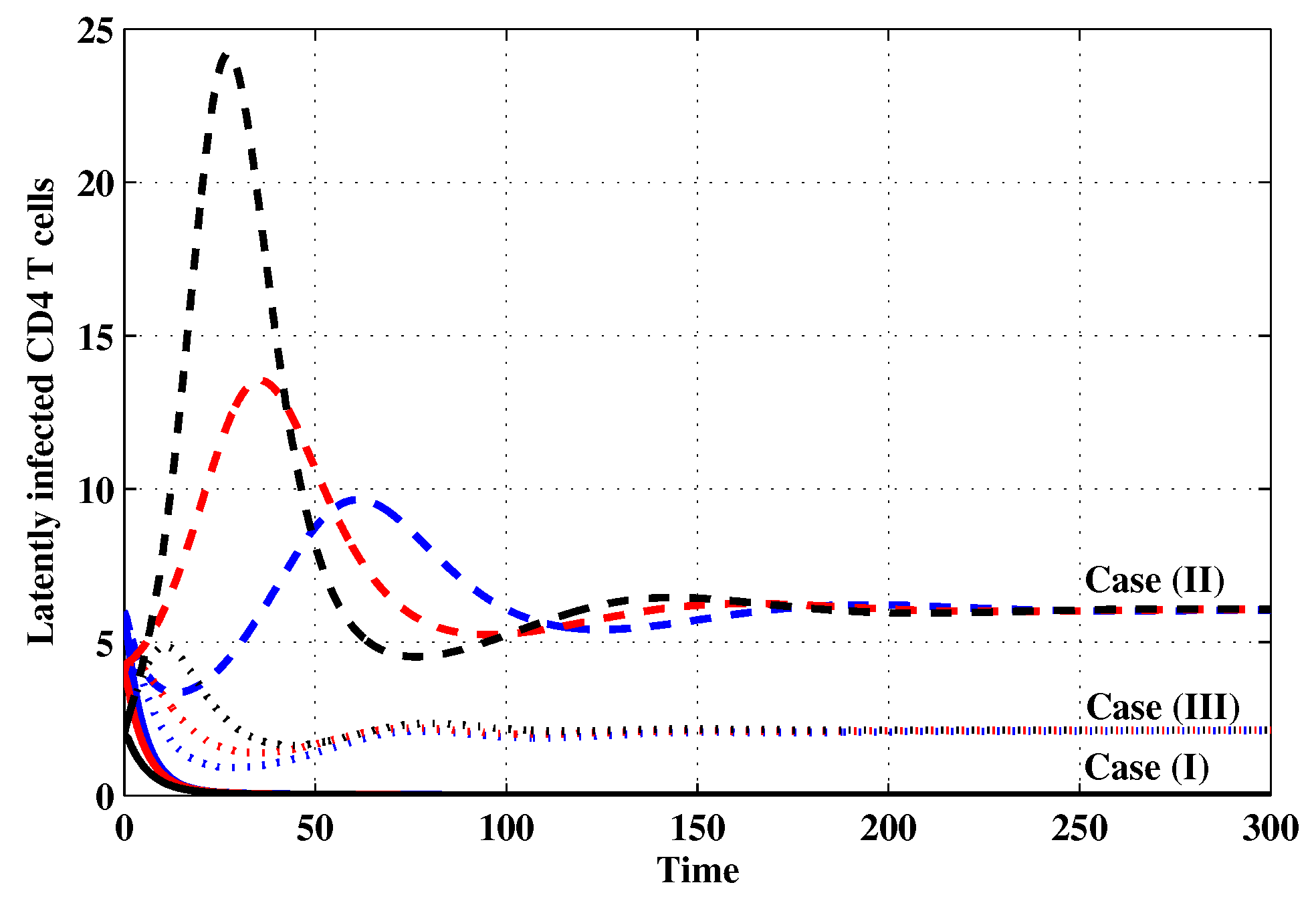 Mathematics 07 00157 g003 Mathematics 07 00157 g003