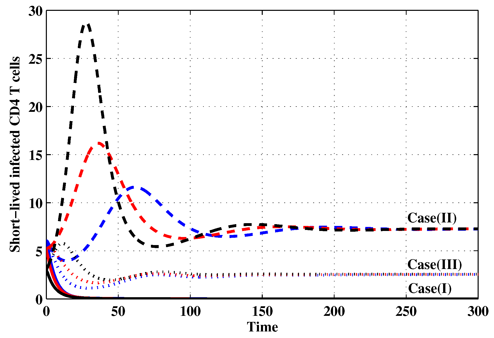 Mathematics 07 00157 g005 Mathematics 07 00157 g005