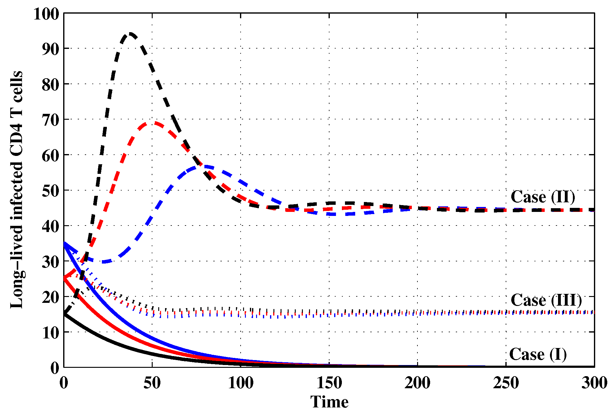 Mathematics 07 00157 g007 Mathematics 07 00157 g007