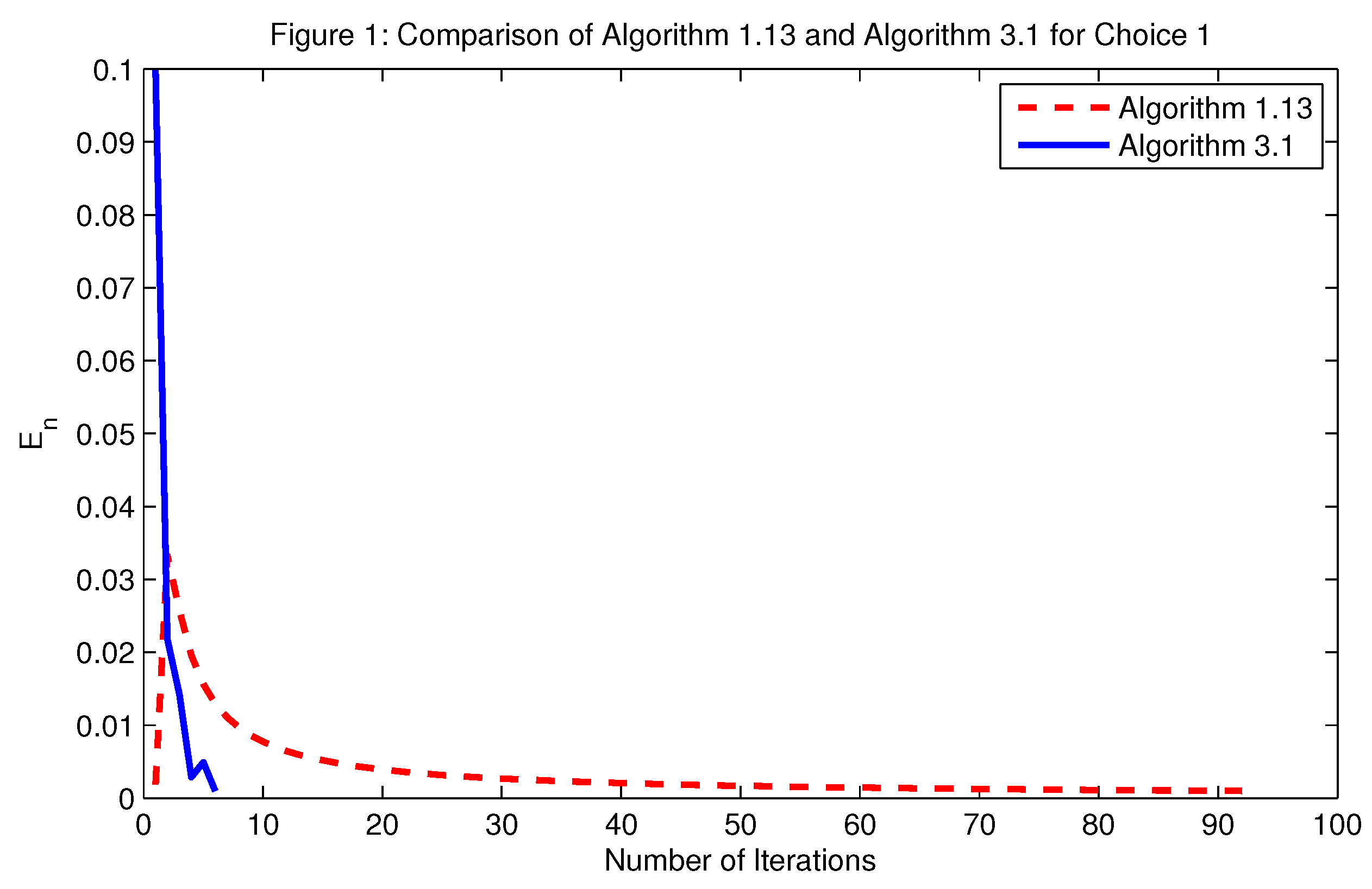 Mathematics 07 00167 g001 550