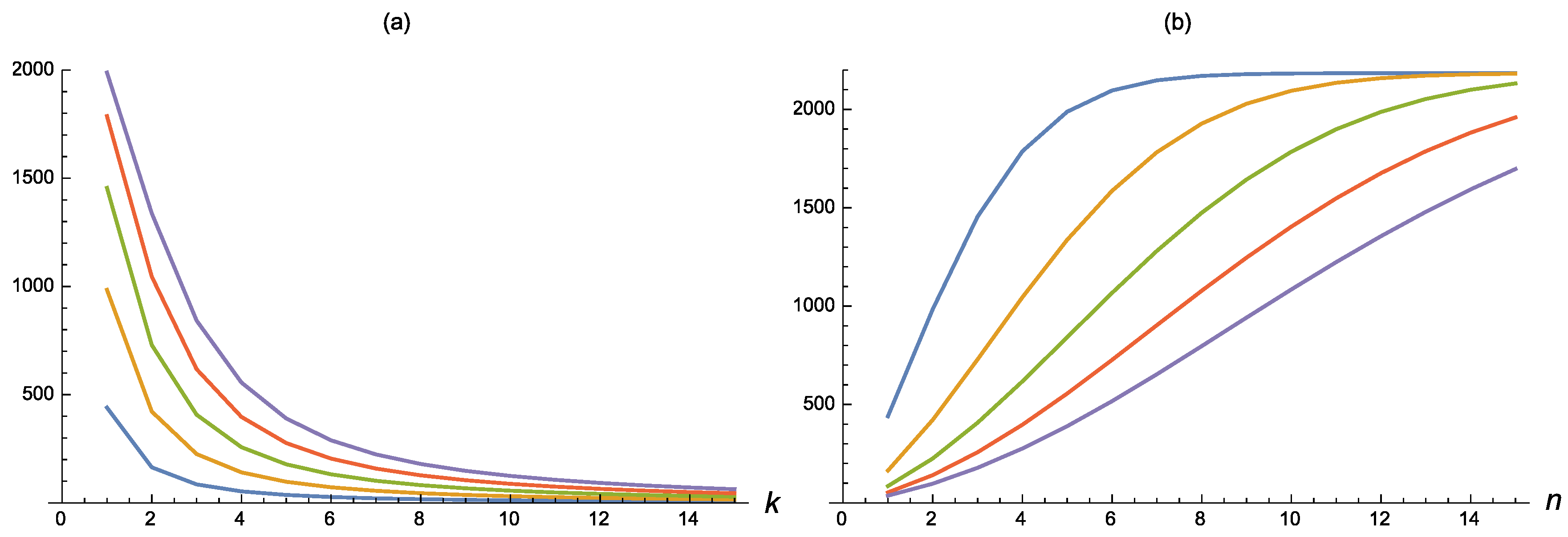 Mathematics 07 00175 g002 550