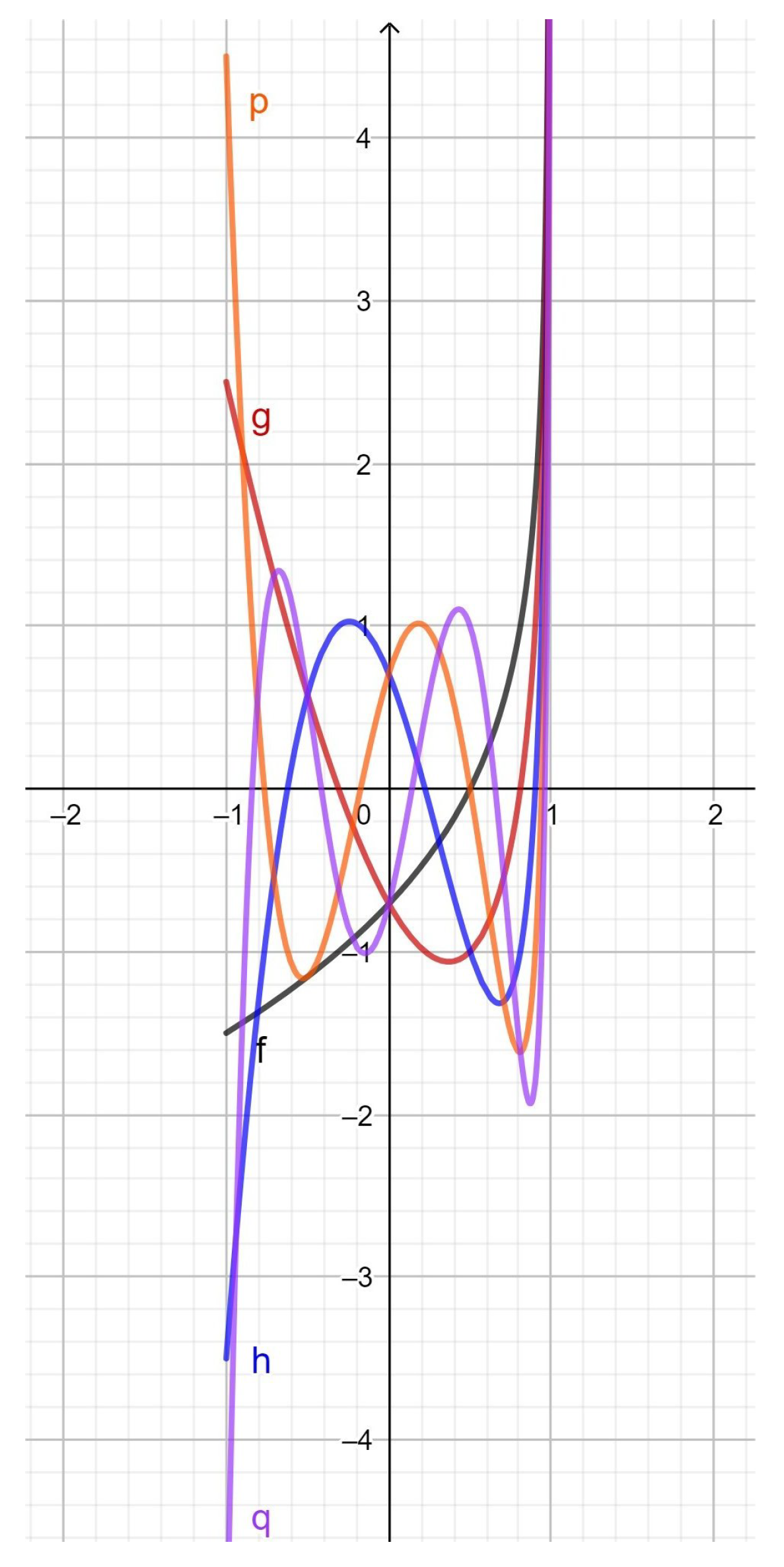 Mathematics 07 00180 g005