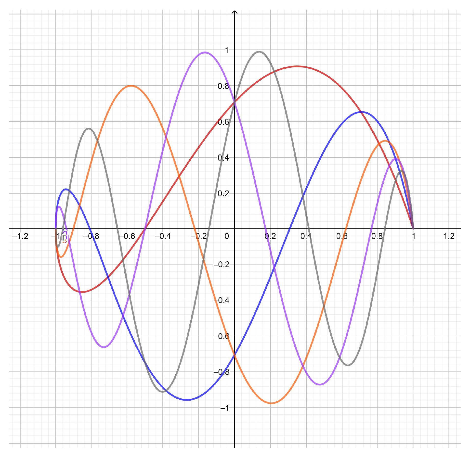 Mathematics 07 00180 g006