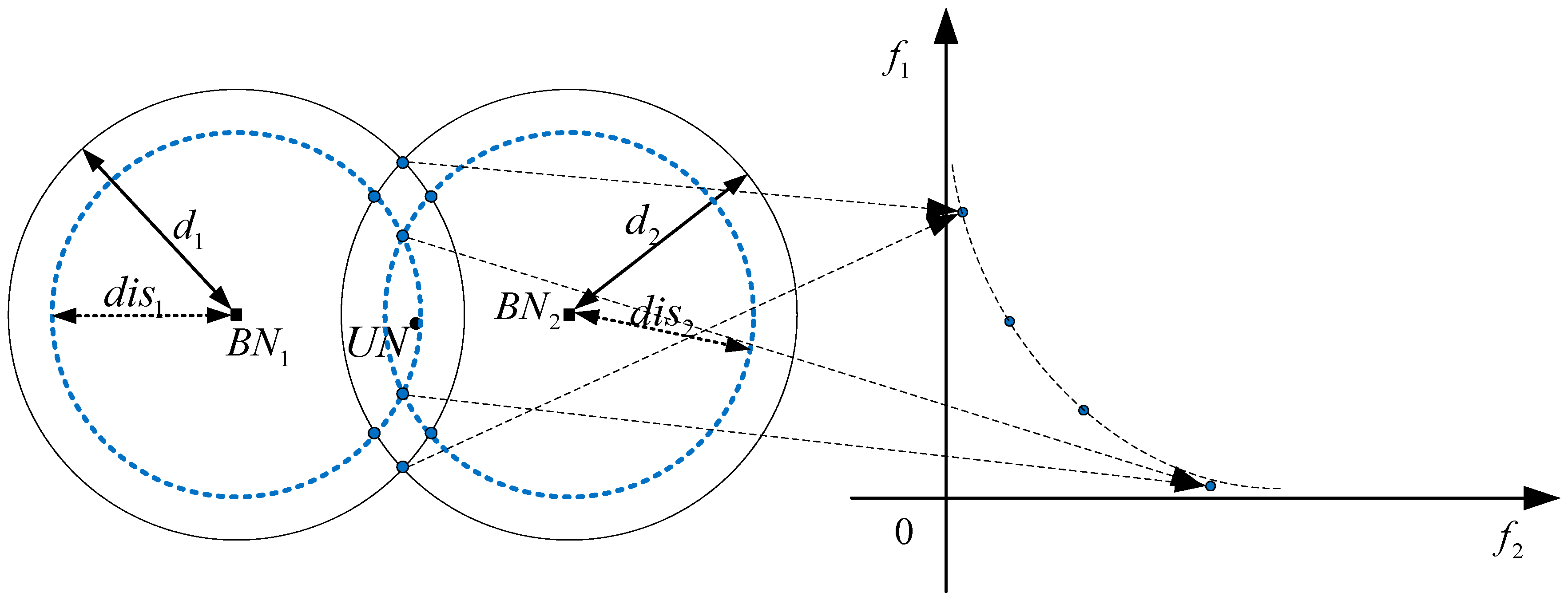 Mathematics 07 00184 g005