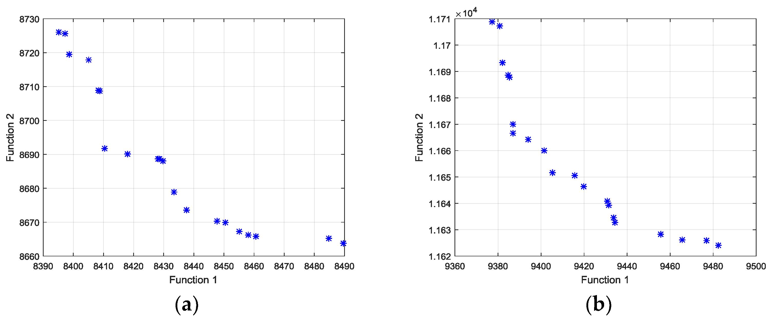 Mathematics 07 00184 g008a