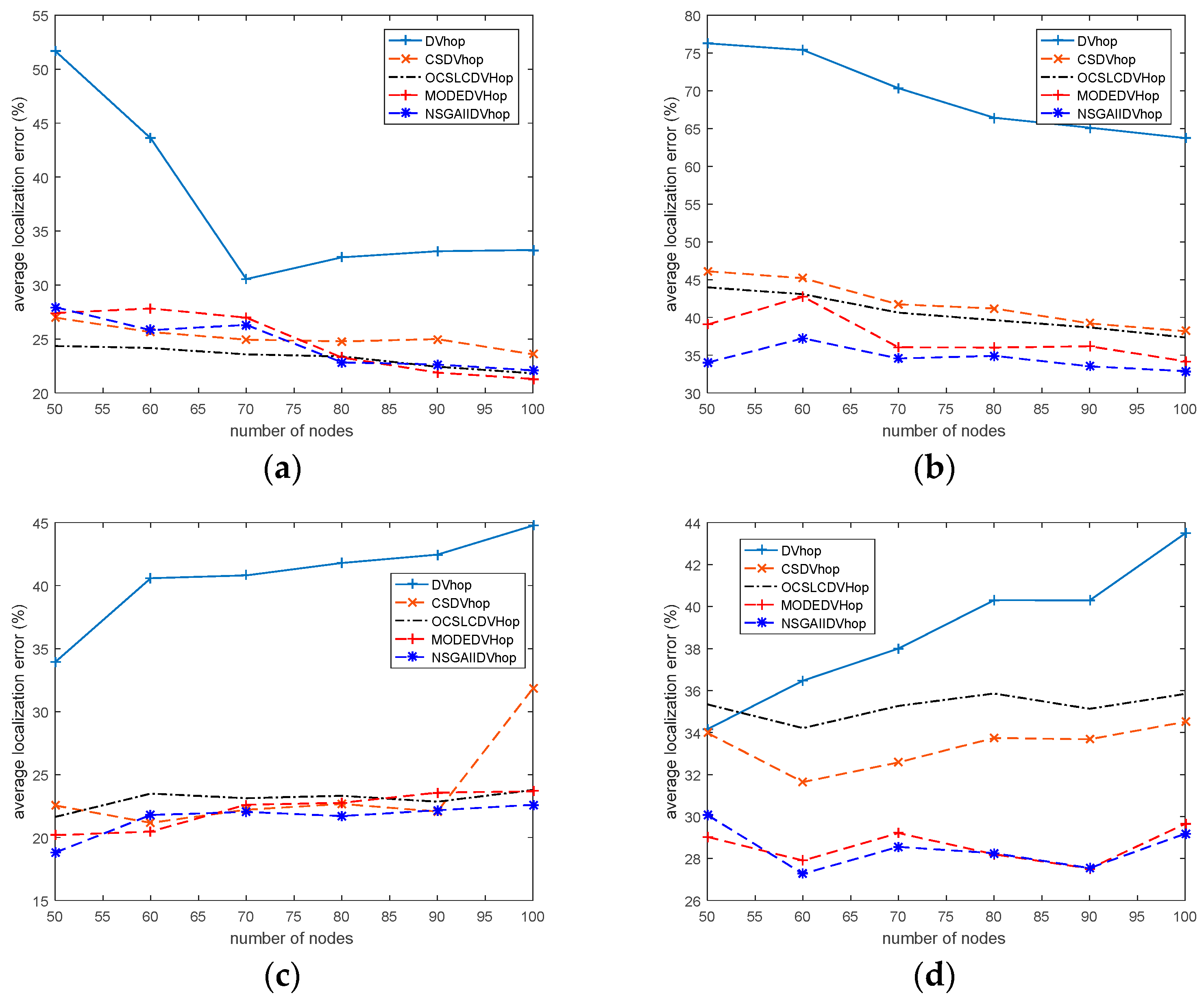 Mathematics 07 00184 g010