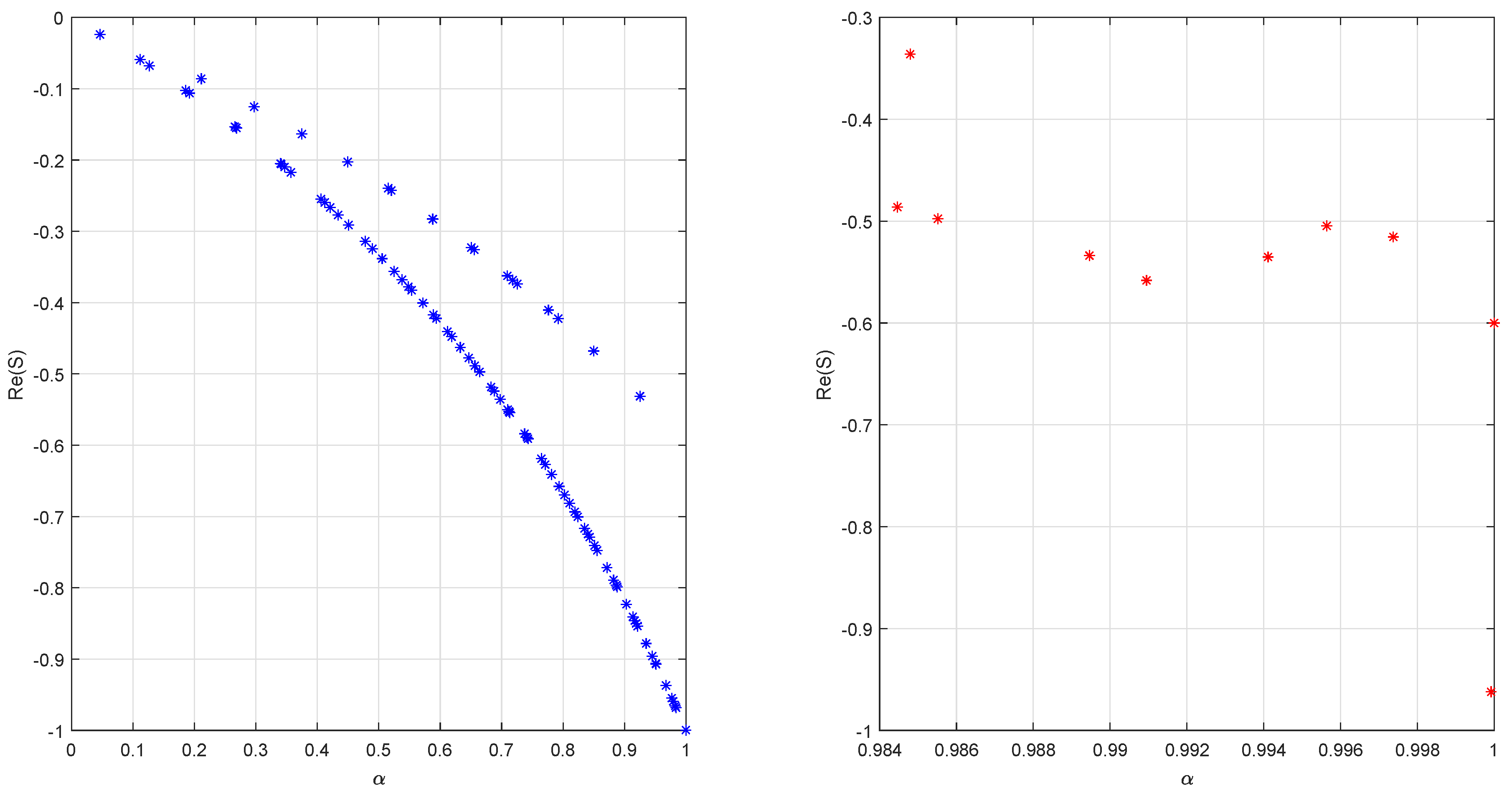 Mathematics 07 00200 g001