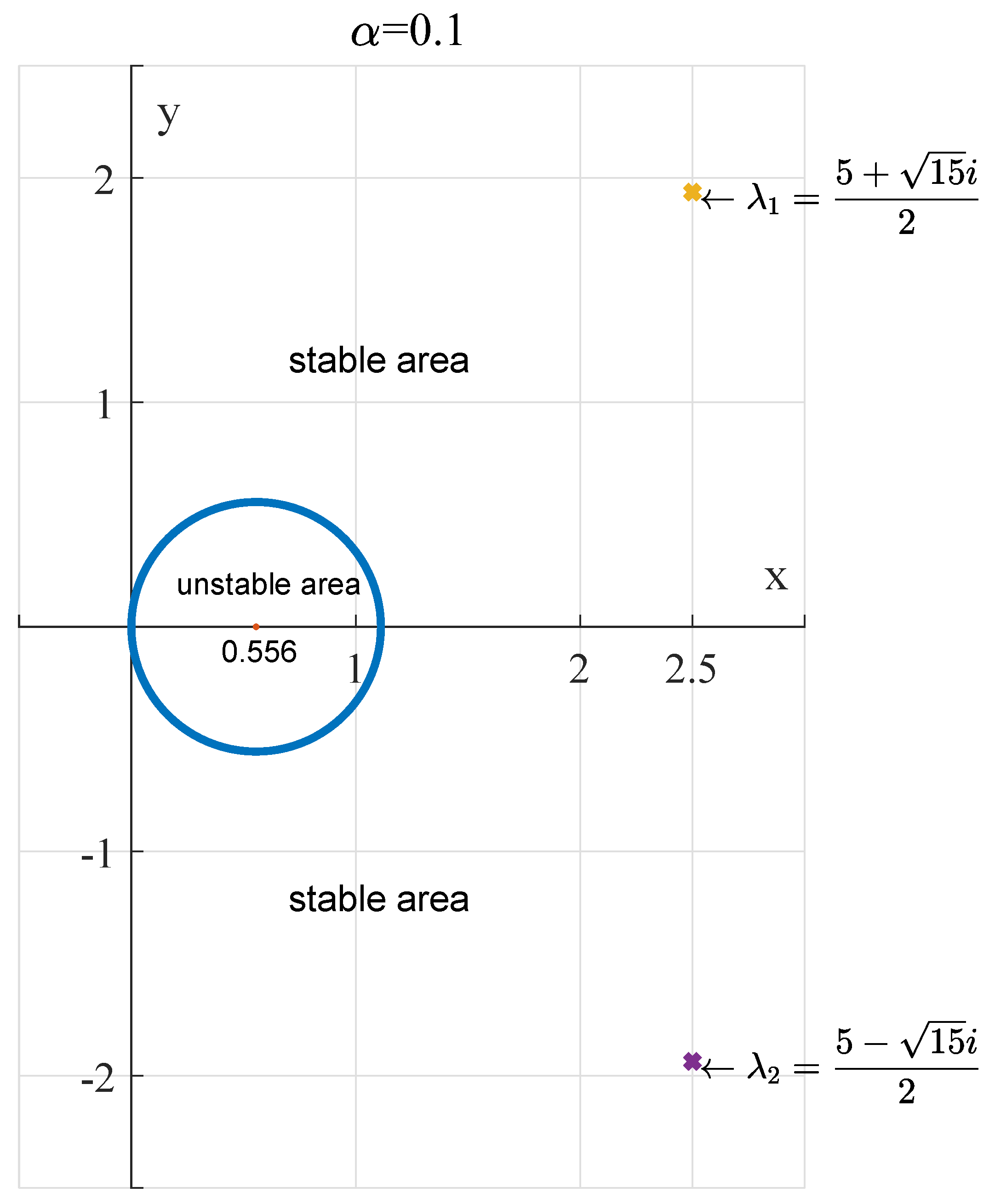 Mathematics 07 00200 g004
