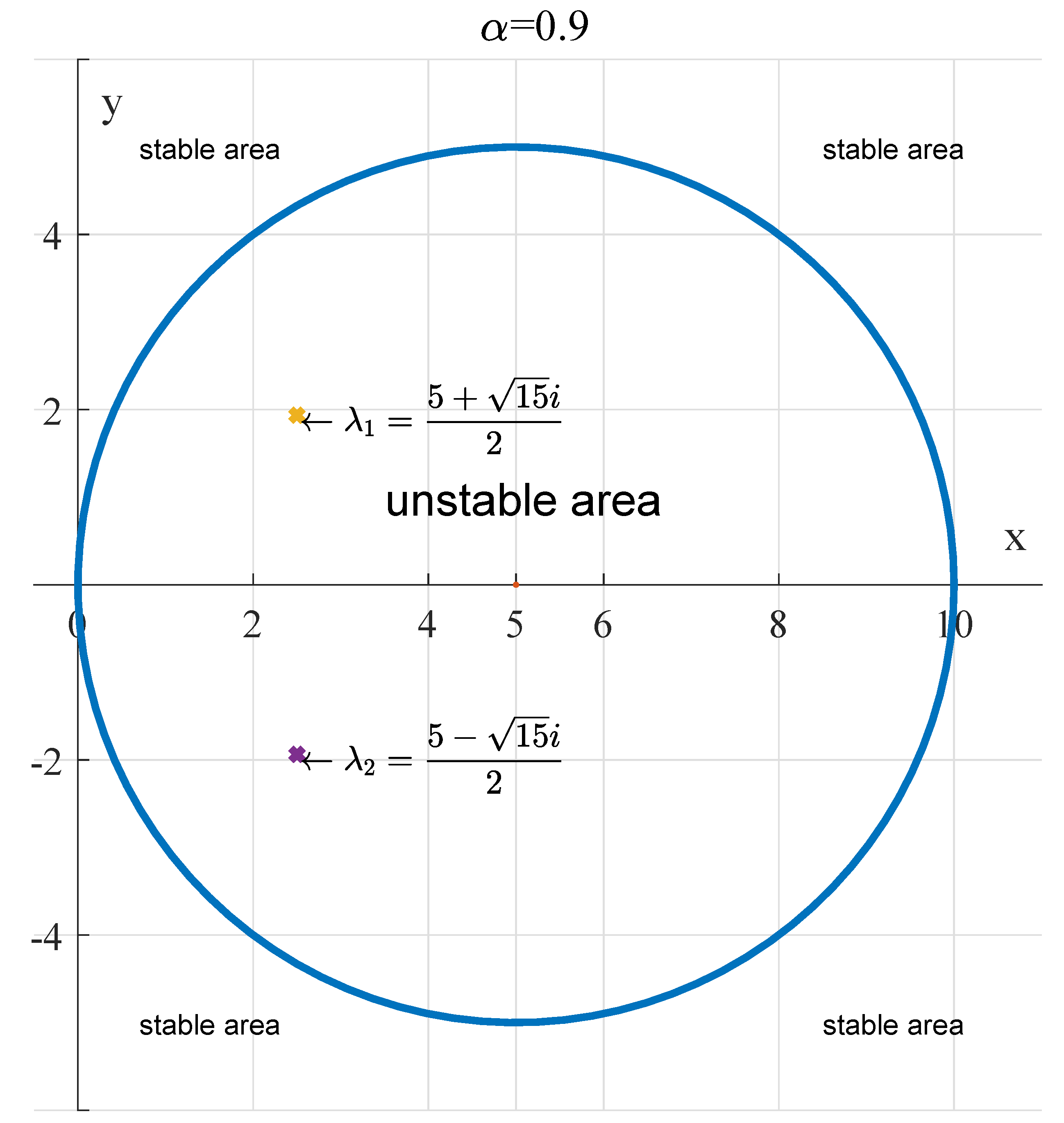 Mathematics 07 00200 g006