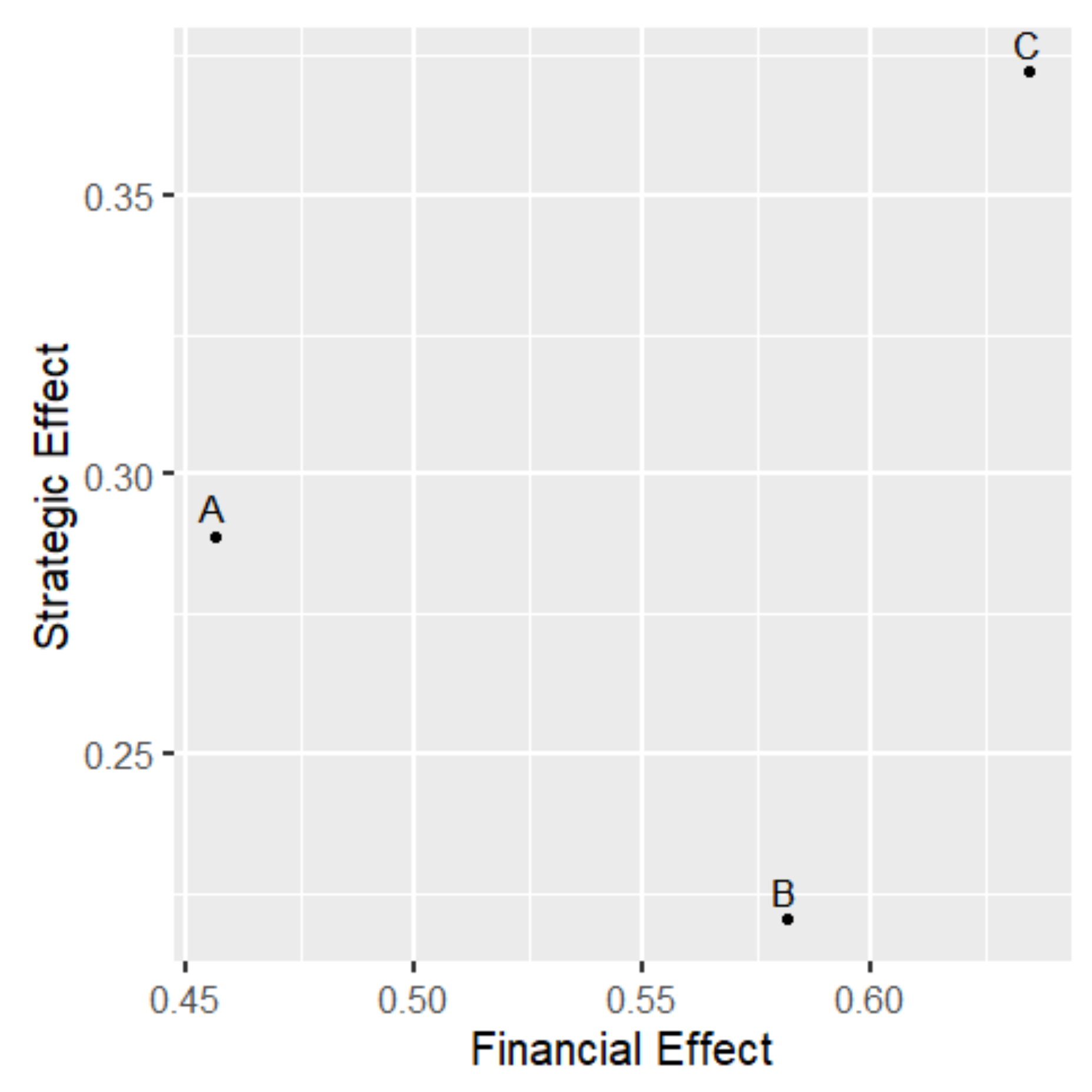 Mathematics 07 00208 g003 Mathematics 07 00208 g003