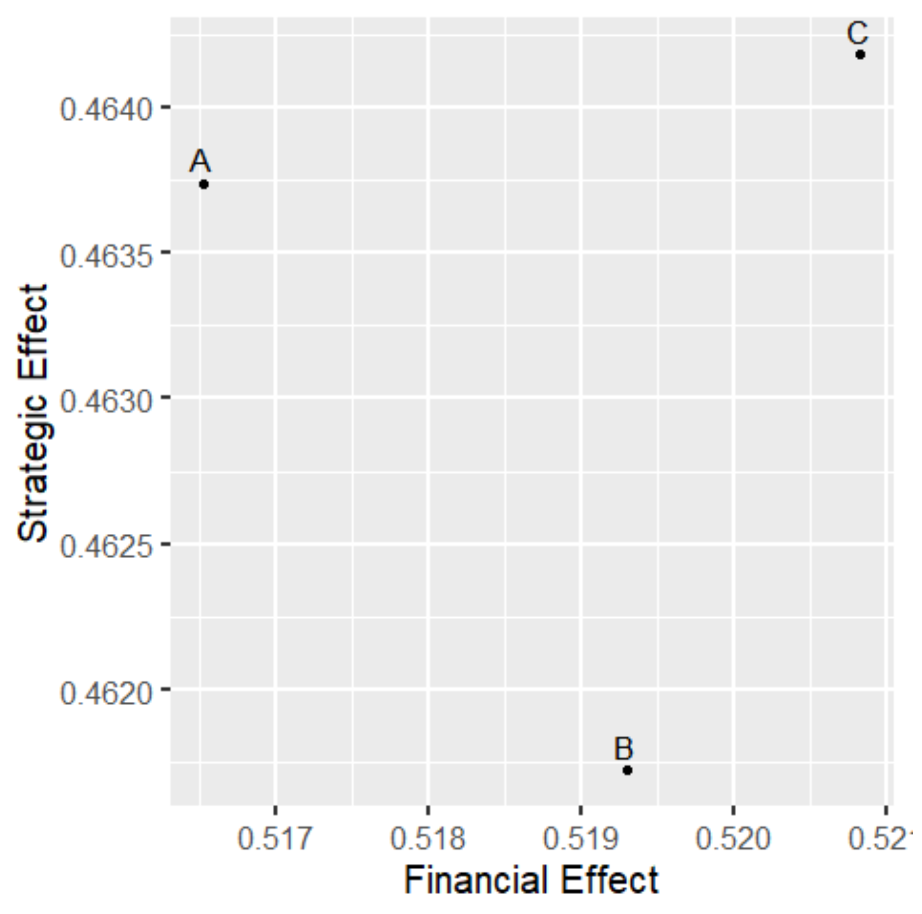 Mathematics 07 00208 g004 Mathematics 07 00208 g004