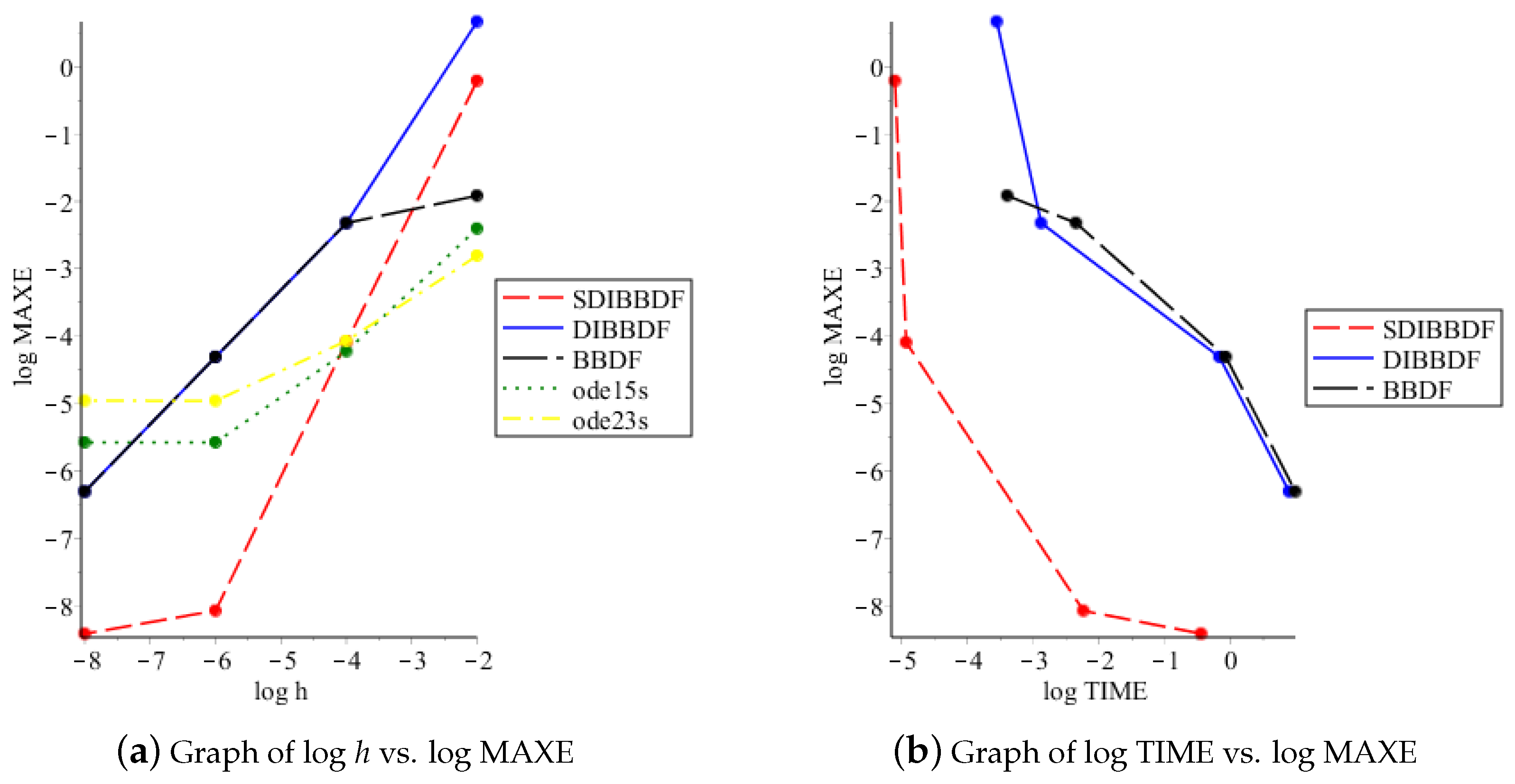 Mathematics 07 00211 g007 550