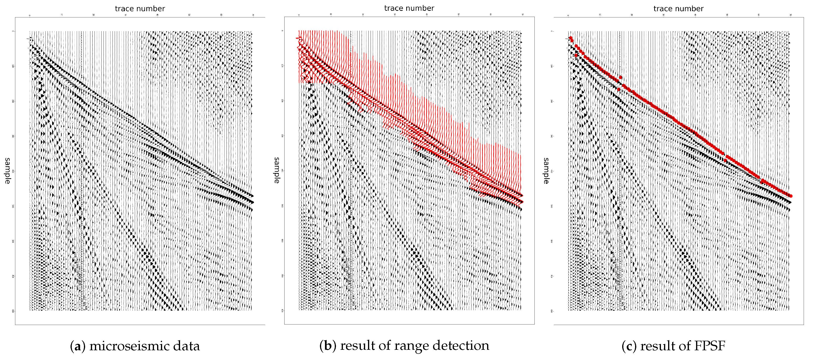 Mathematics 07 00221 g003 Mathematics 07 00221 g003