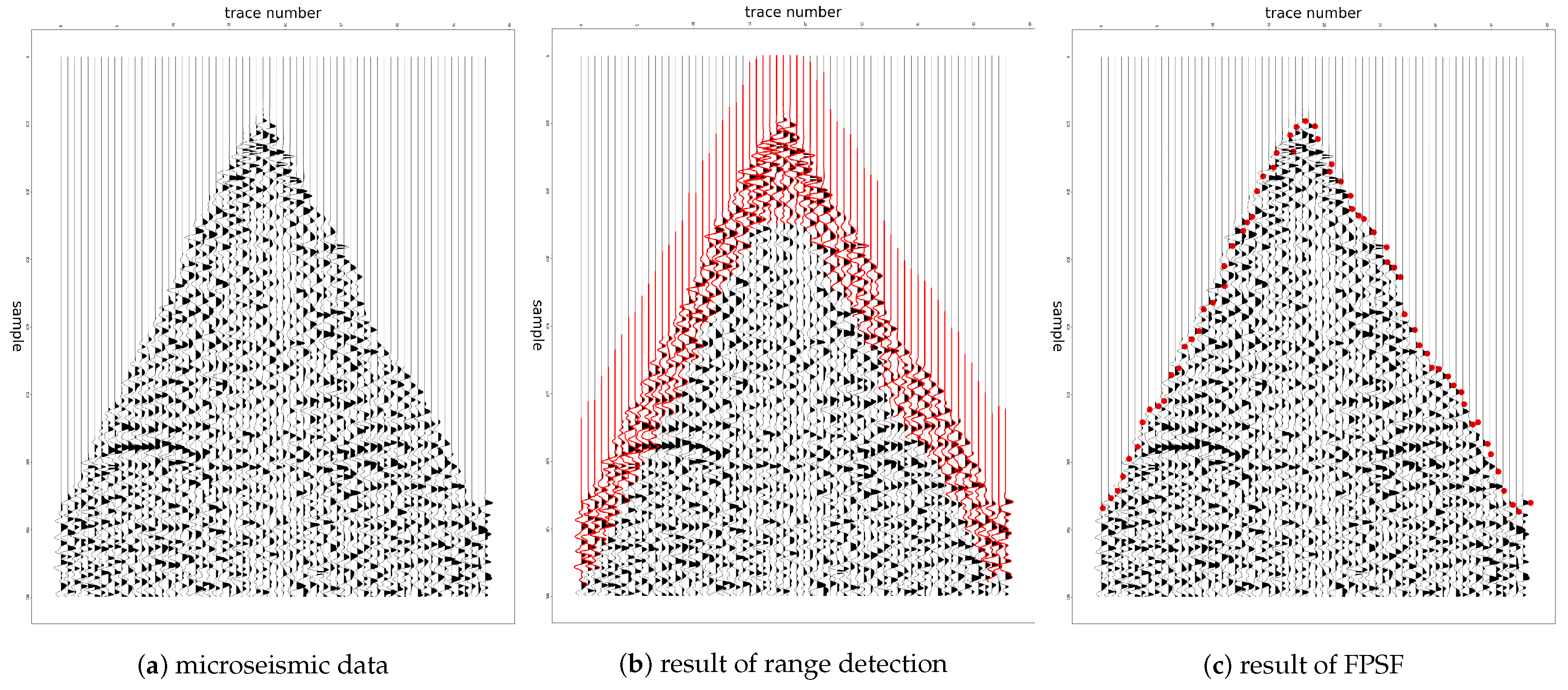 Mathematics 07 00221 g004 Mathematics 07 00221 g004