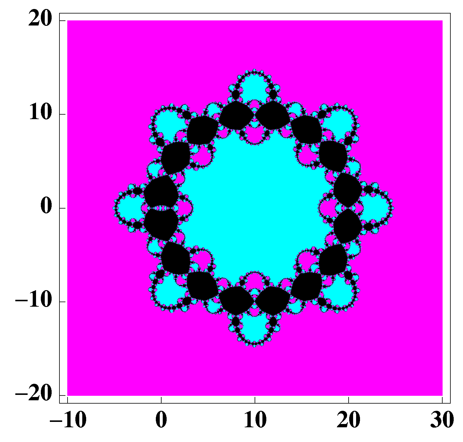 Mathematics 07 00225 g006