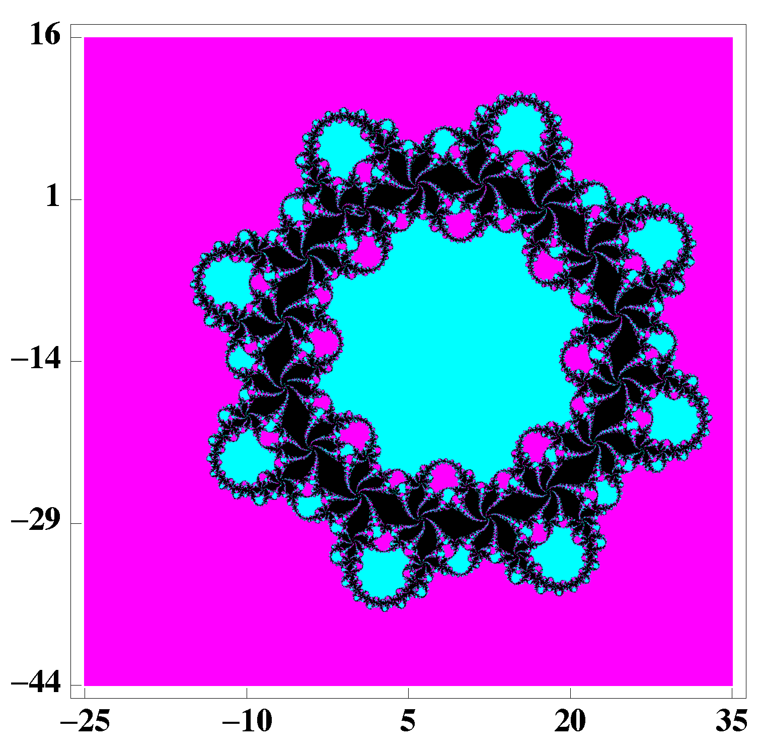 Mathematics 07 00225 g007